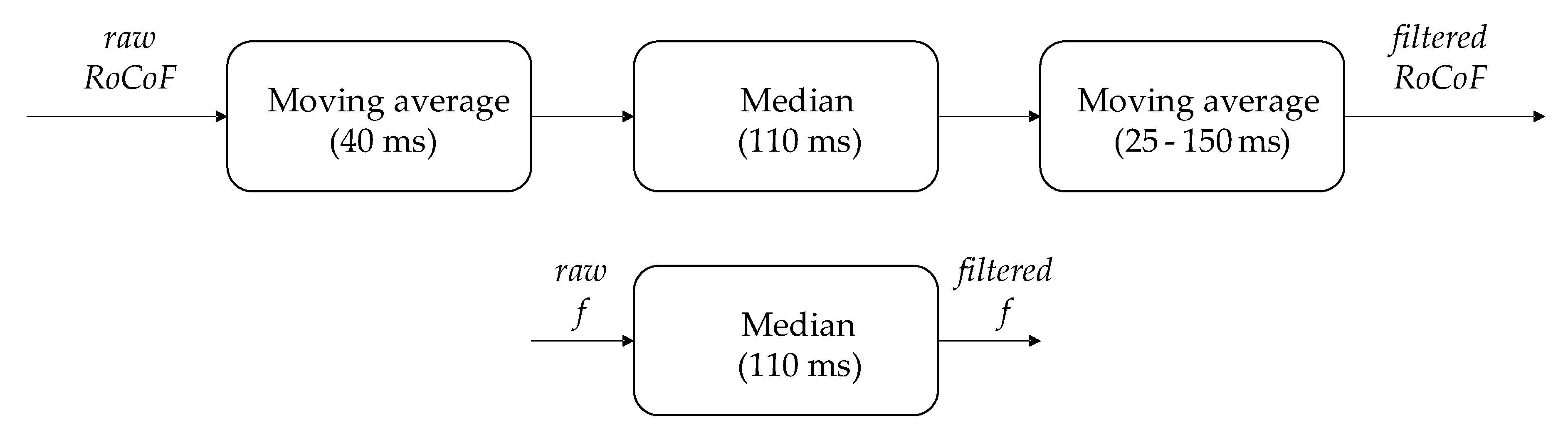 Energies 13 03607 g007
