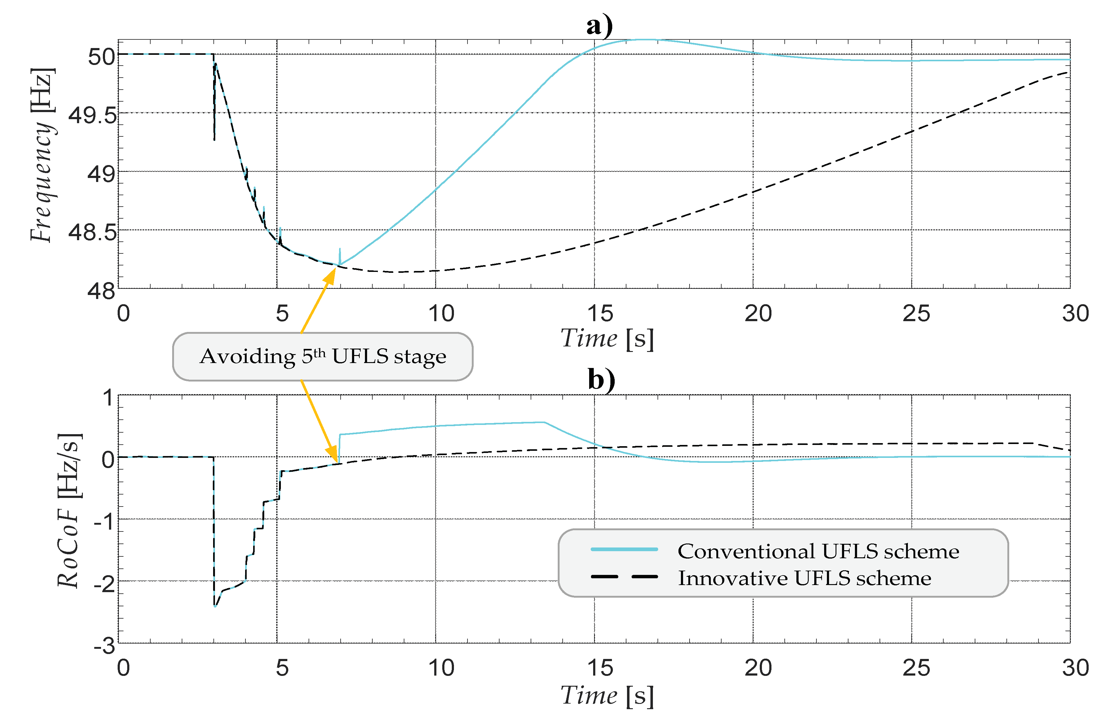 Energies 13 03607 g011