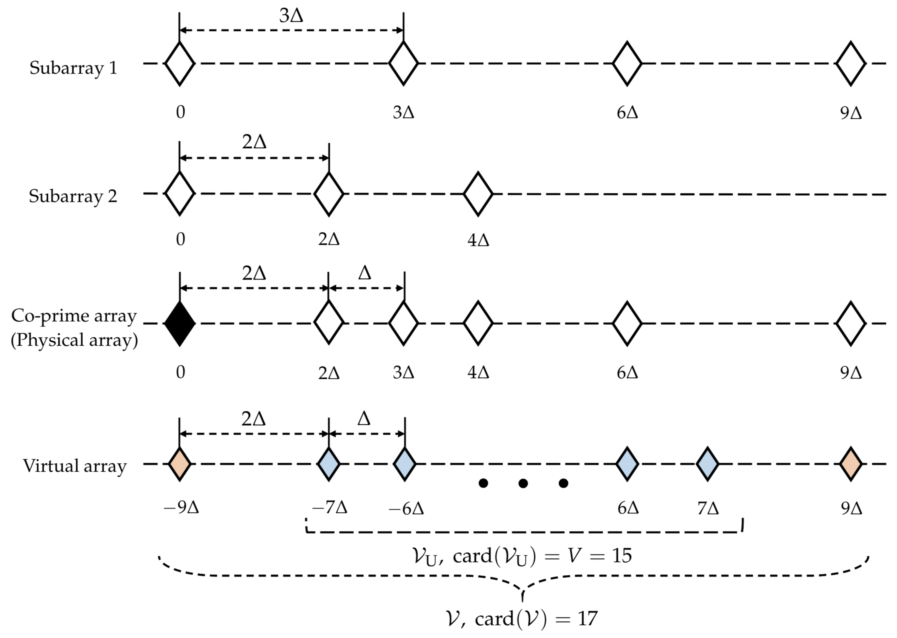Energies 13 03609 g002 Energies 13 03609 g002