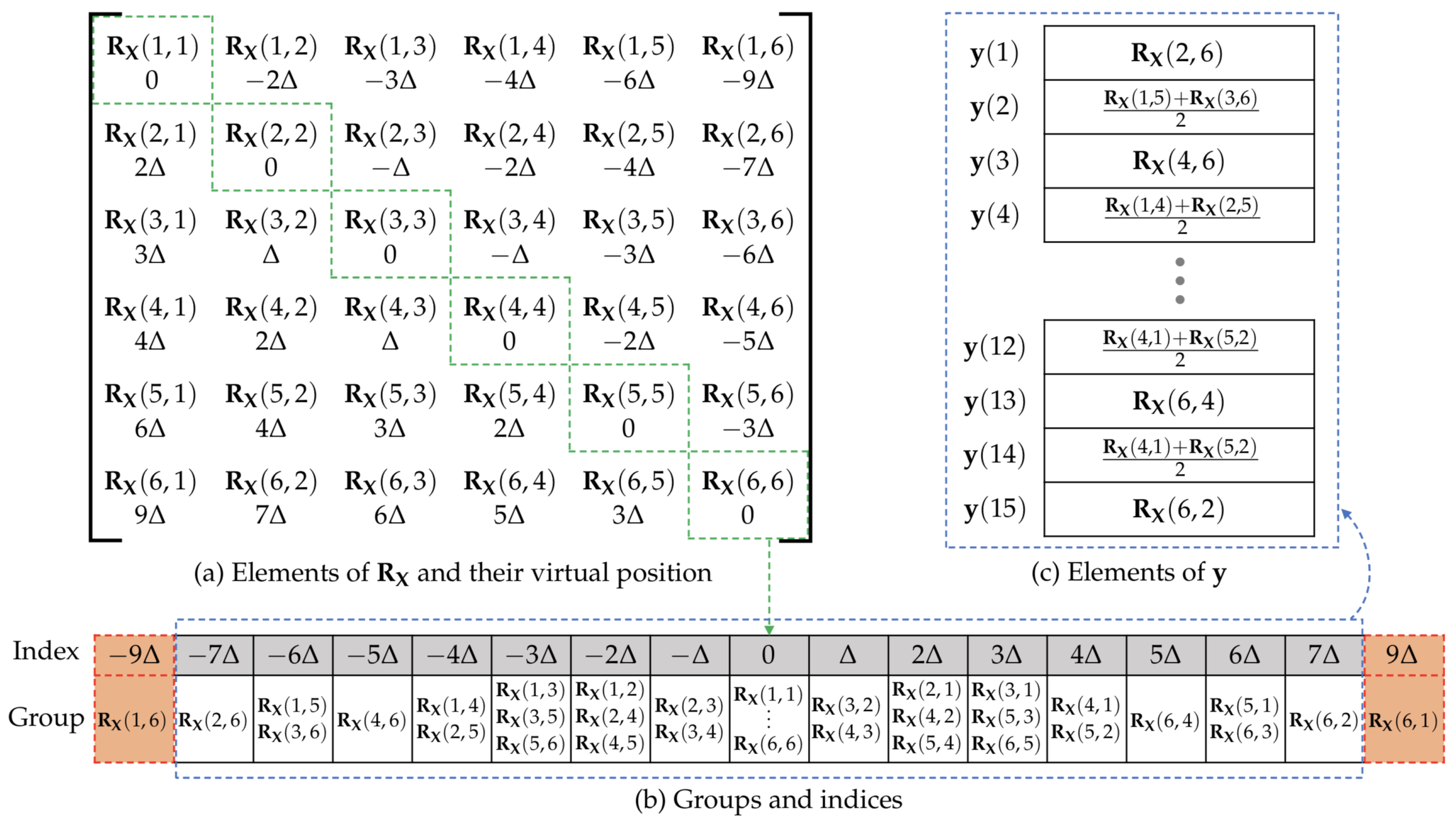 Energies 13 03609 g003 Energies 13 03609 g003
