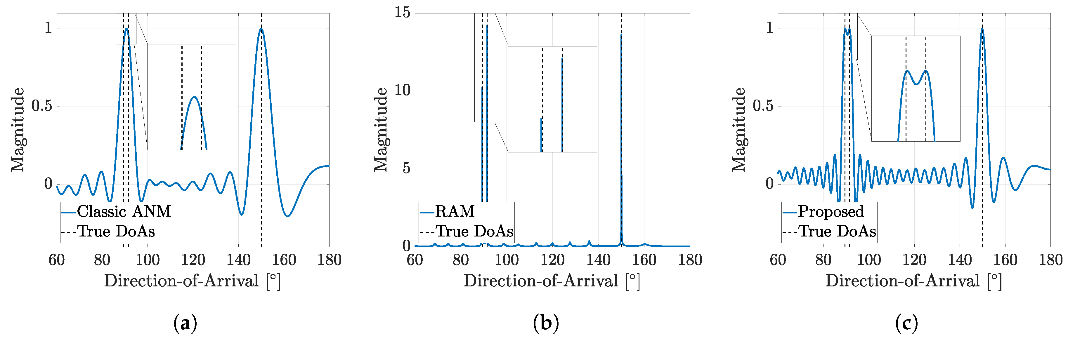 Energies 13 03609 g004 Energies 13 03609 g004