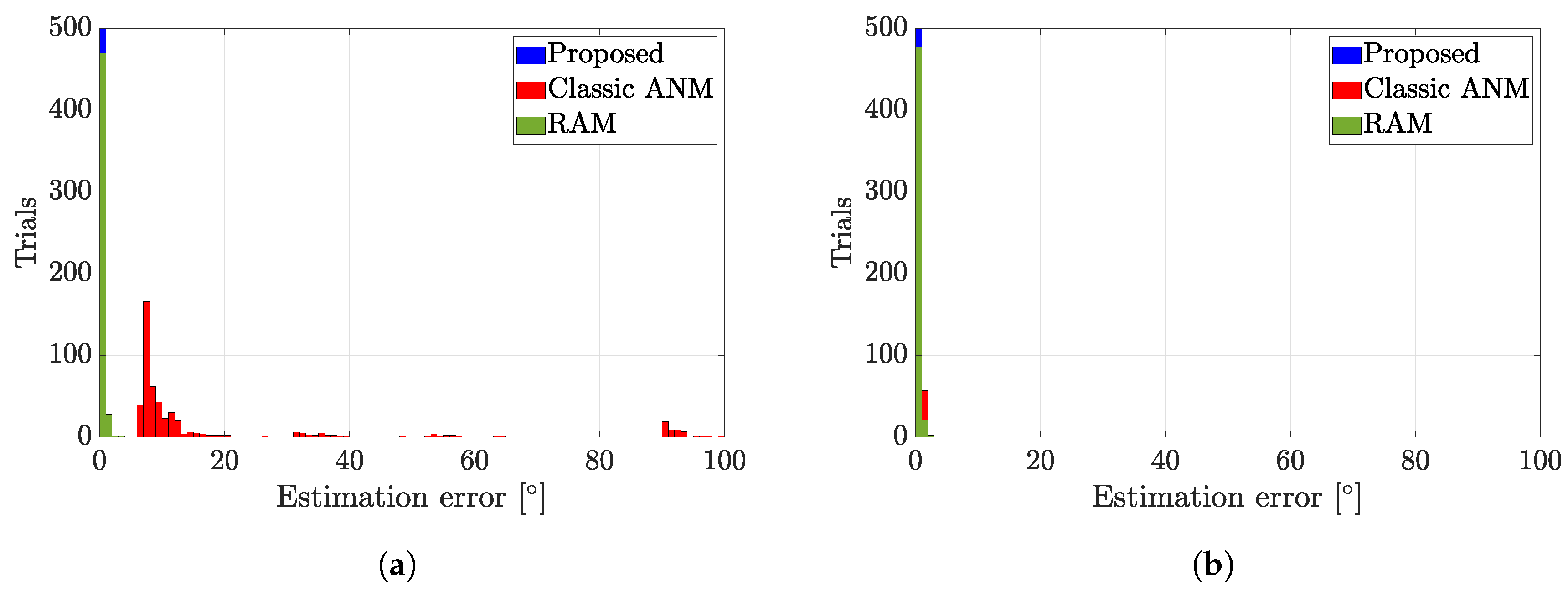 Energies 13 03609 g006 Energies 13 03609 g006
