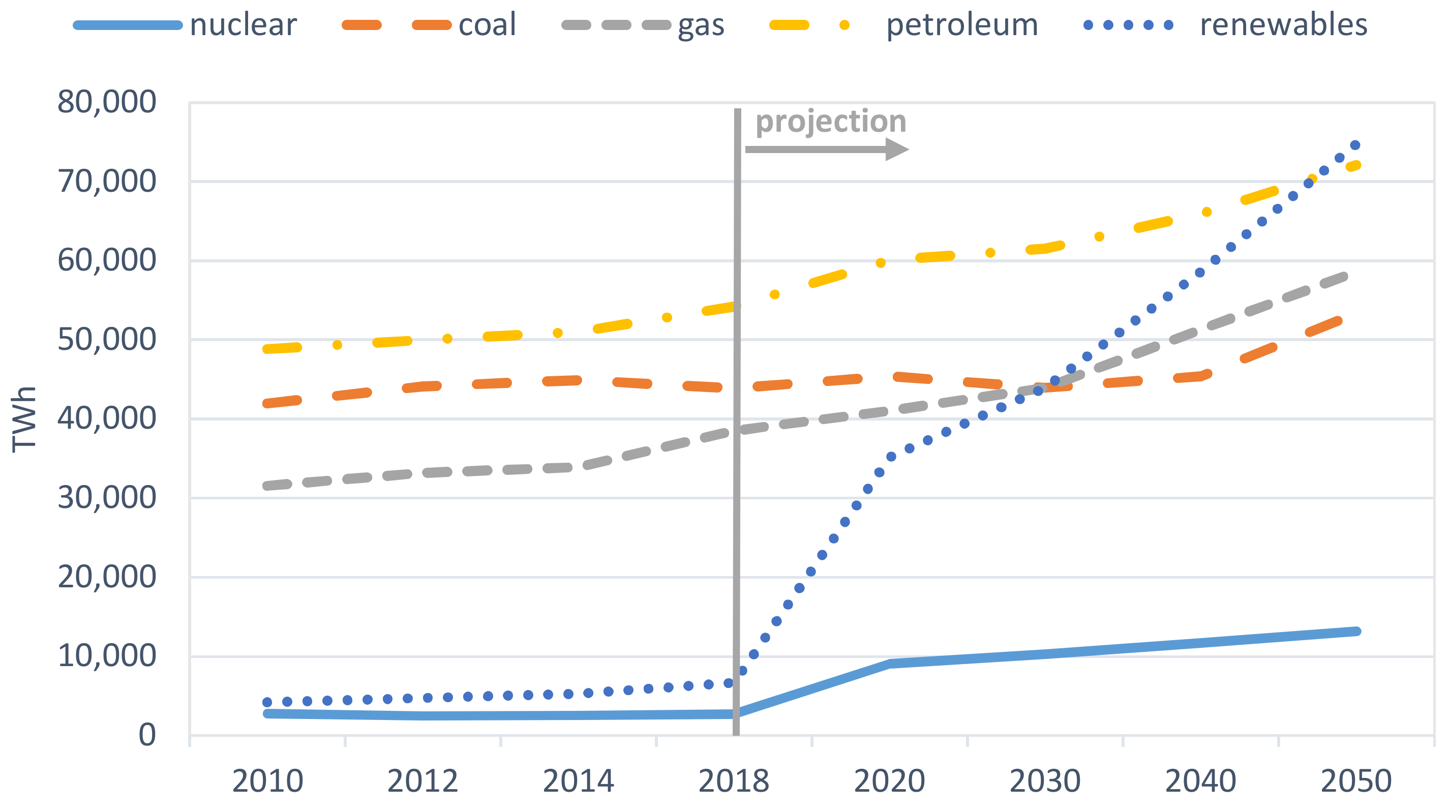 Energies 13 03610 g001