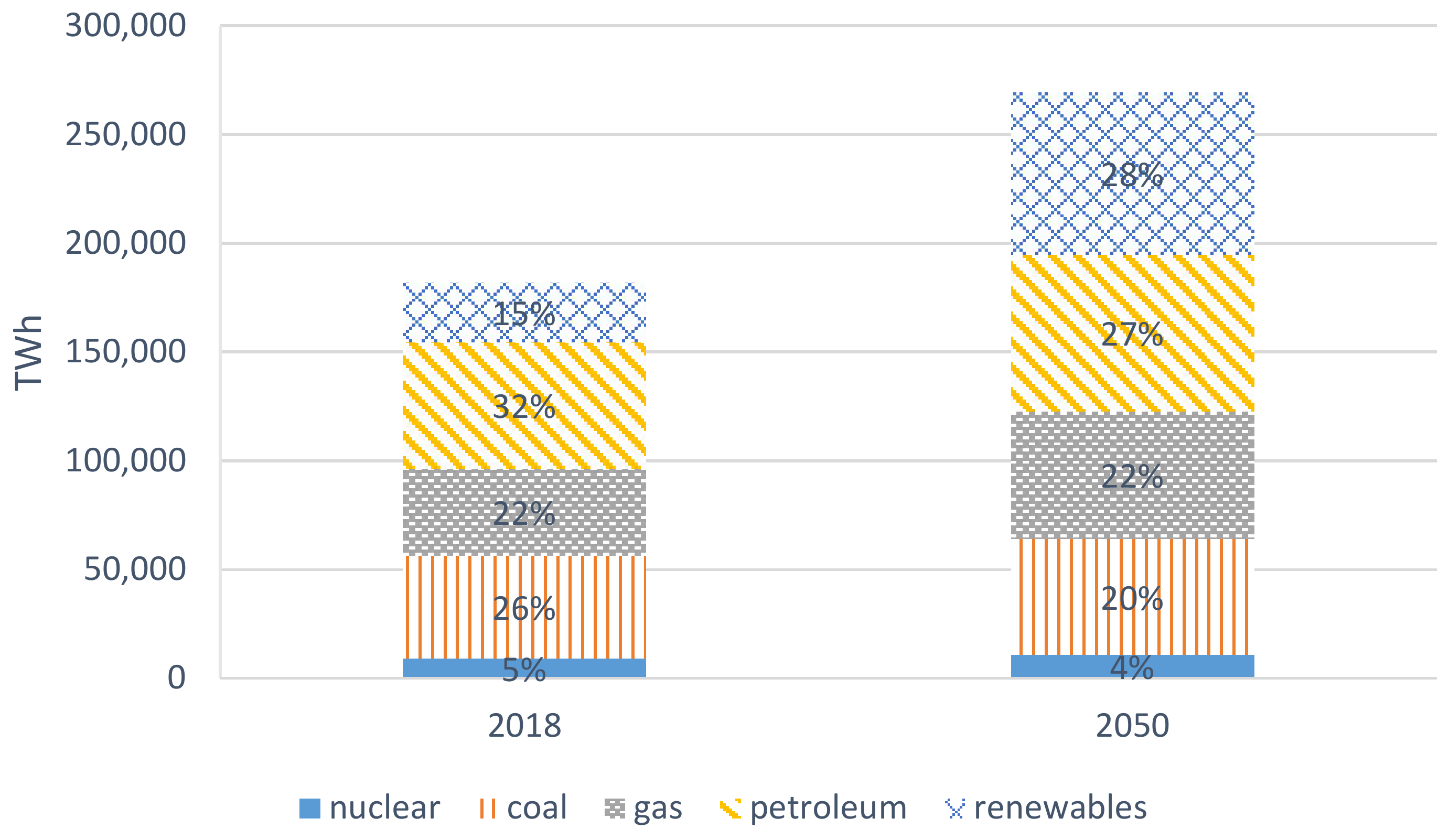 Energies 13 03610 g002