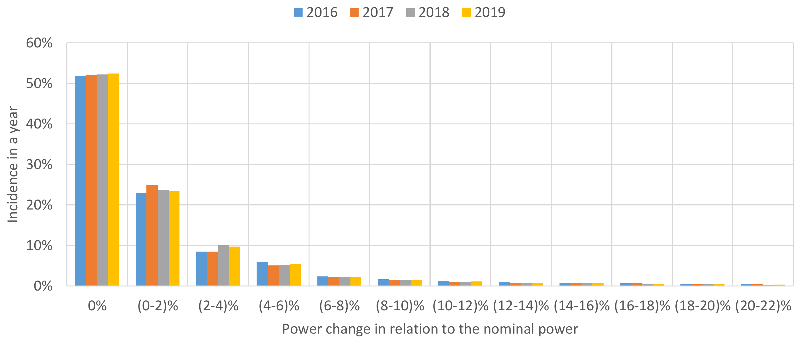 Energies 13 03610 g013