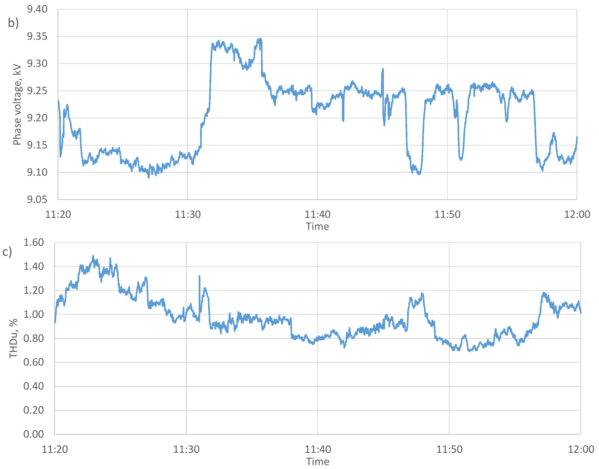 Energies 13 03610 g017b