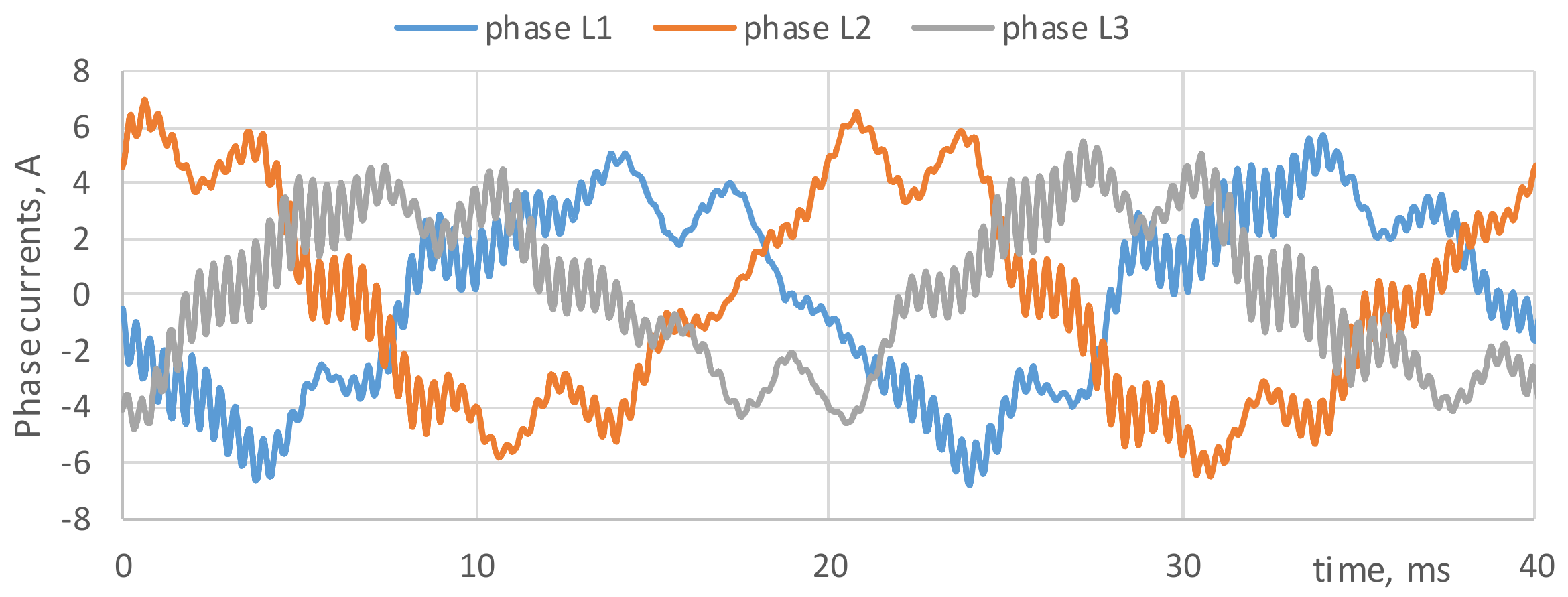 Energies 13 03610 g023