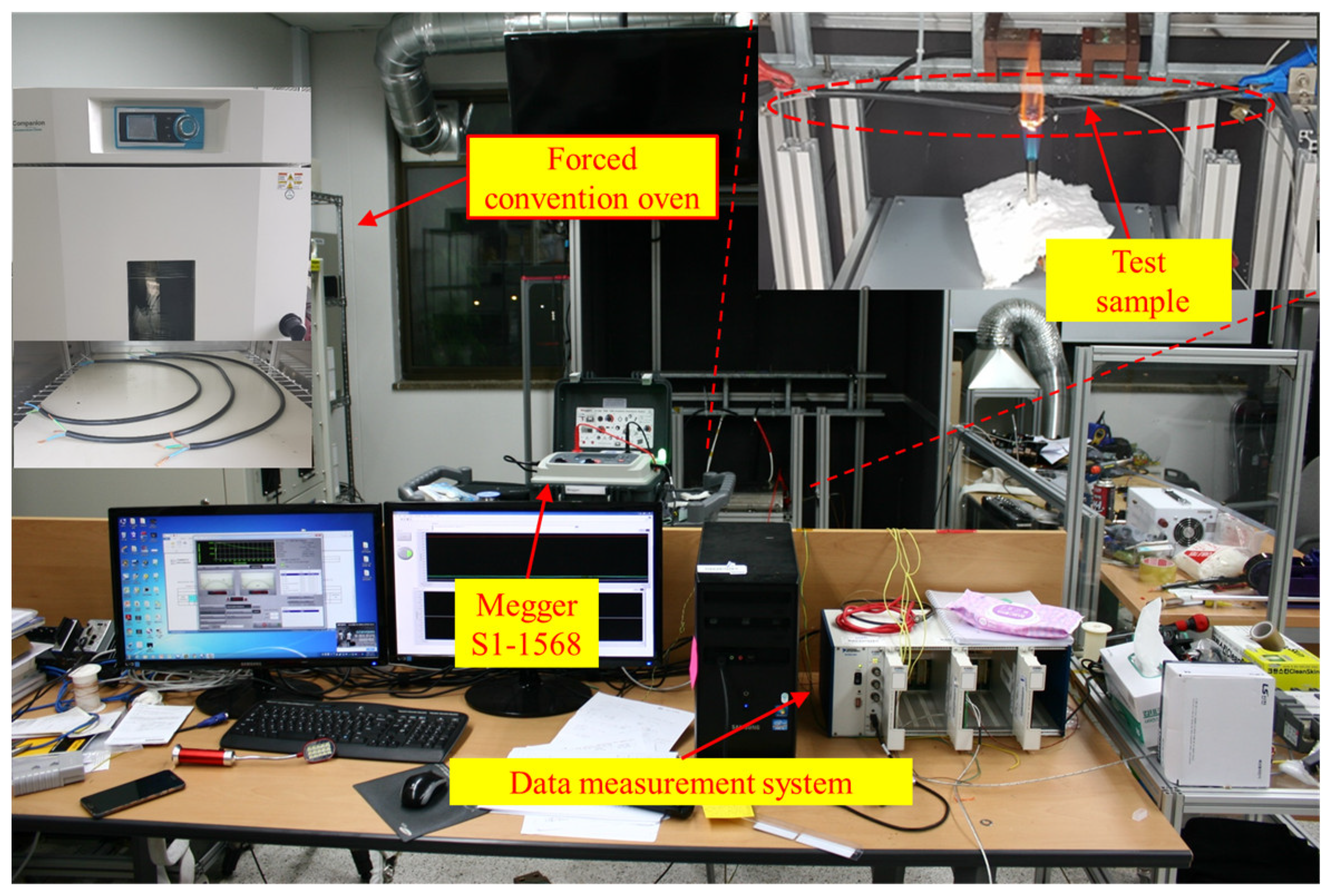 Energies 13 03611 g002 Energies 13 03611 g002