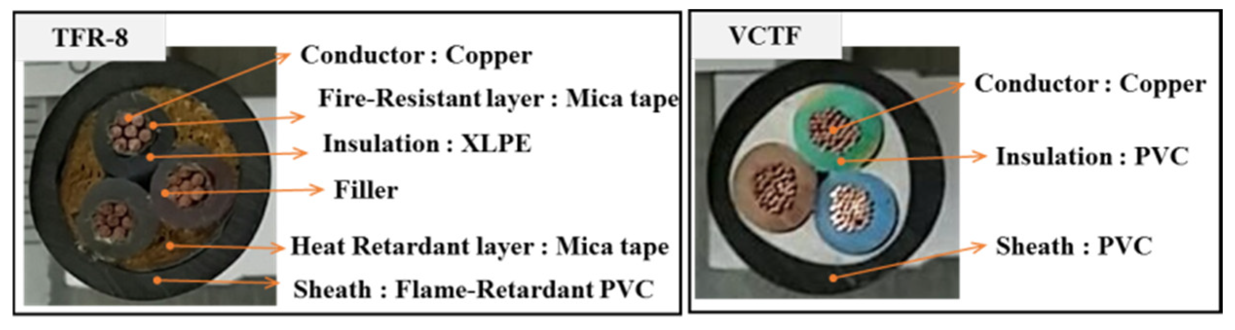 Energies 13 03611 g003 Energies 13 03611 g003