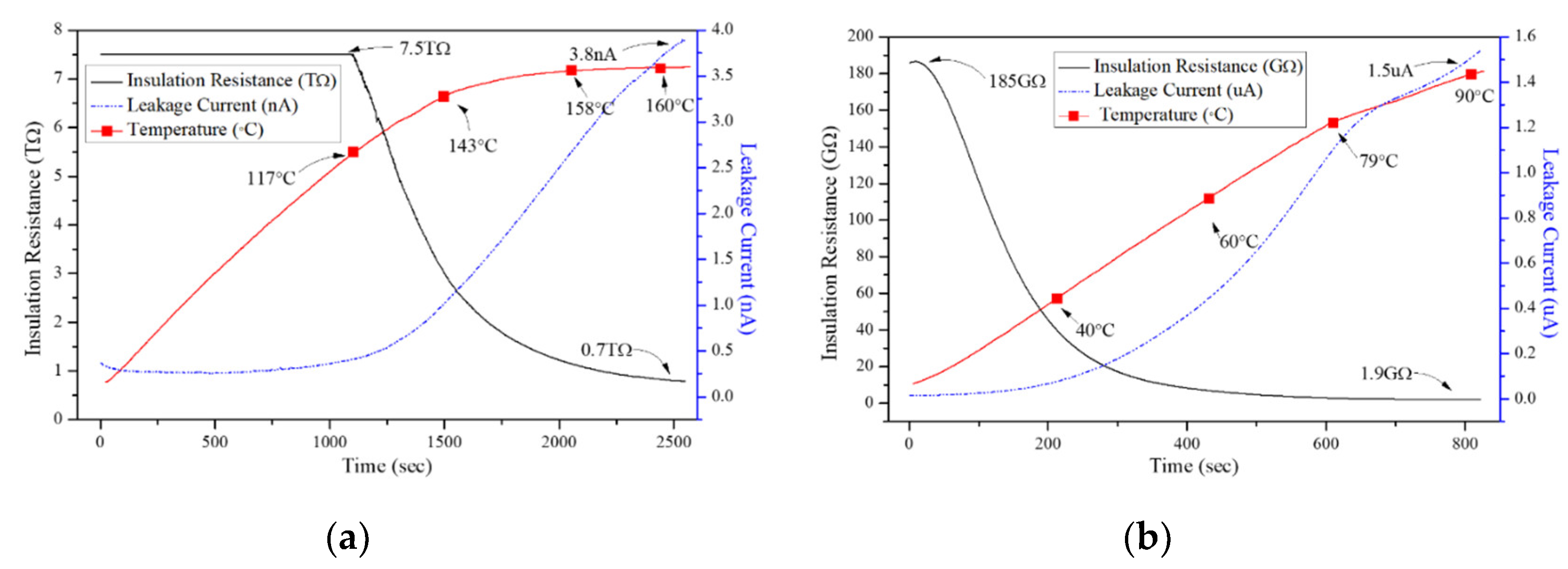 Energies 13 03611 g005 Energies 13 03611 g005