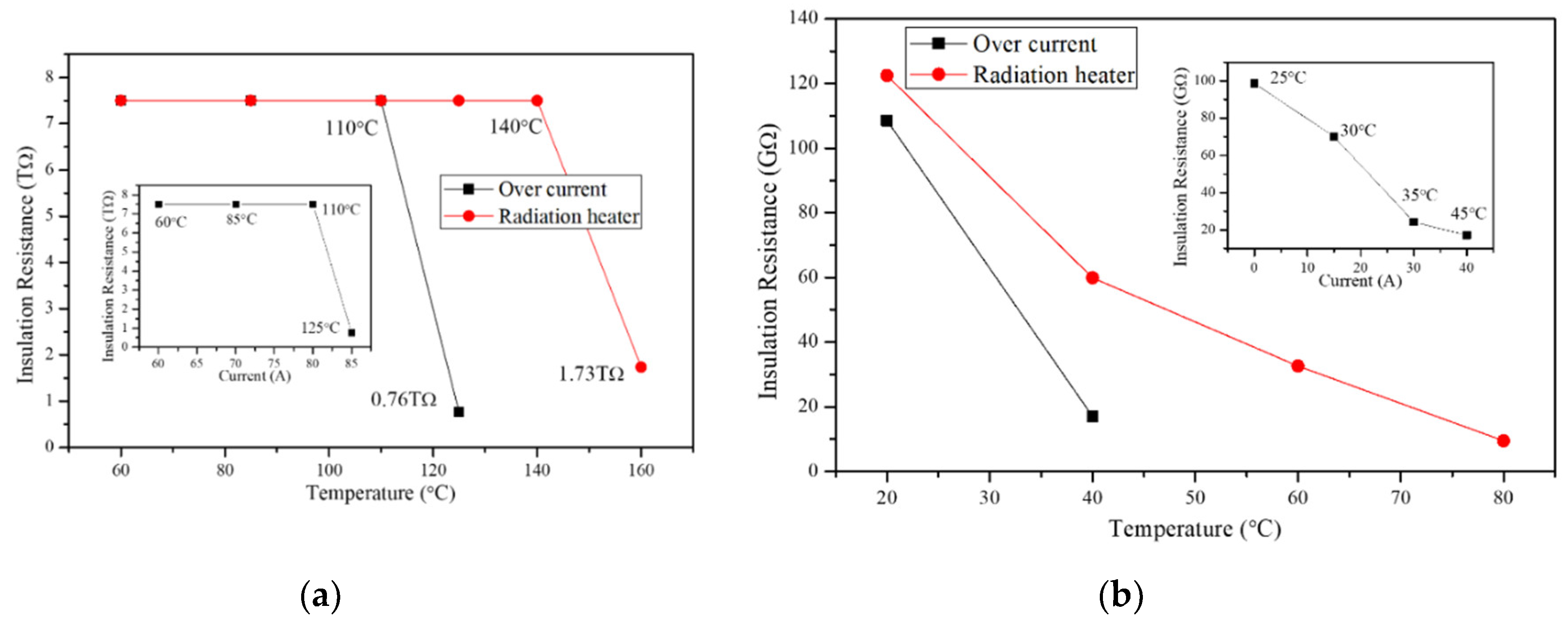 Energies 13 03611 g008 Energies 13 03611 g008