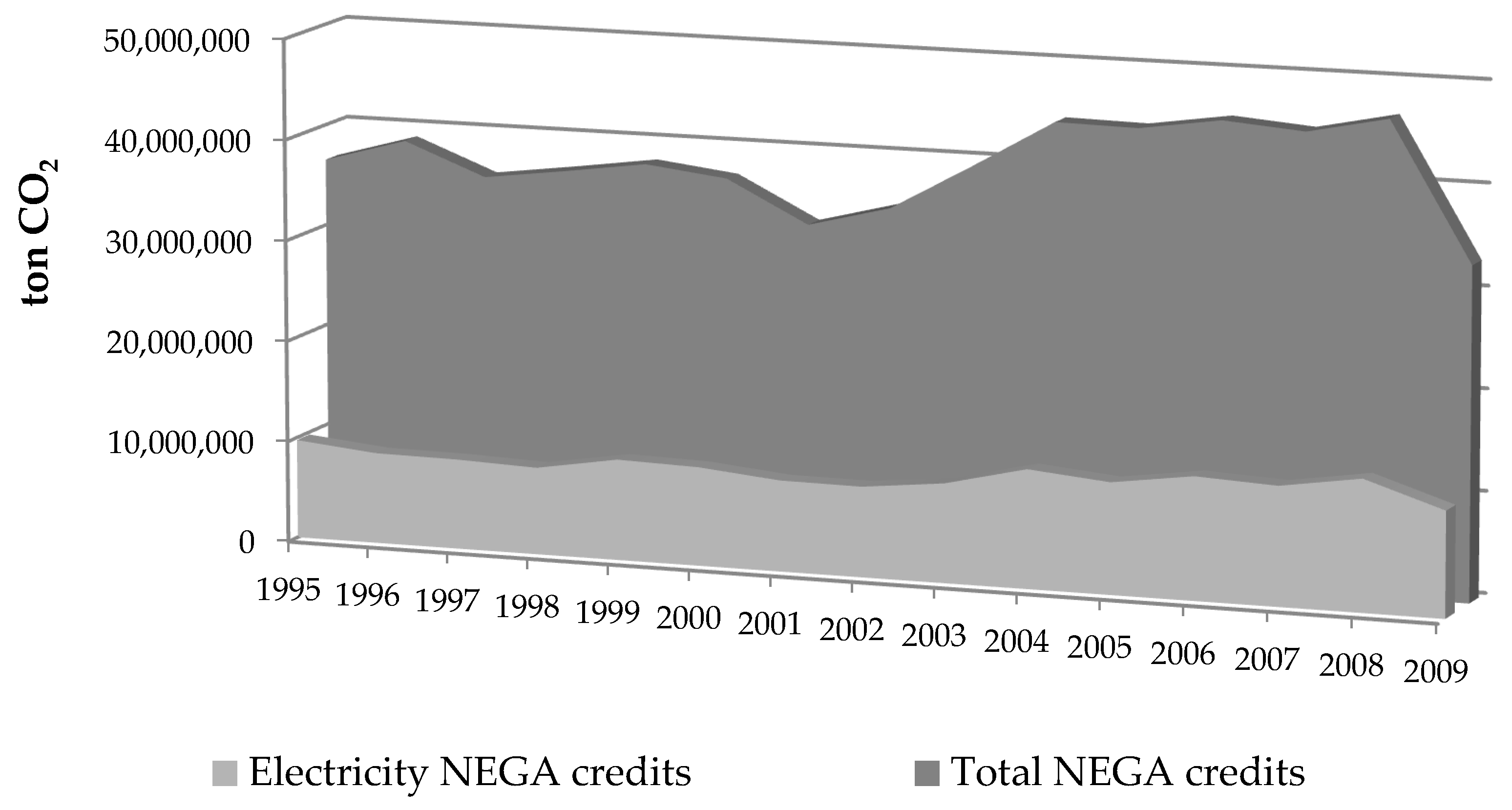 Energies 13 03613 g003 Energies 13 03613 g003