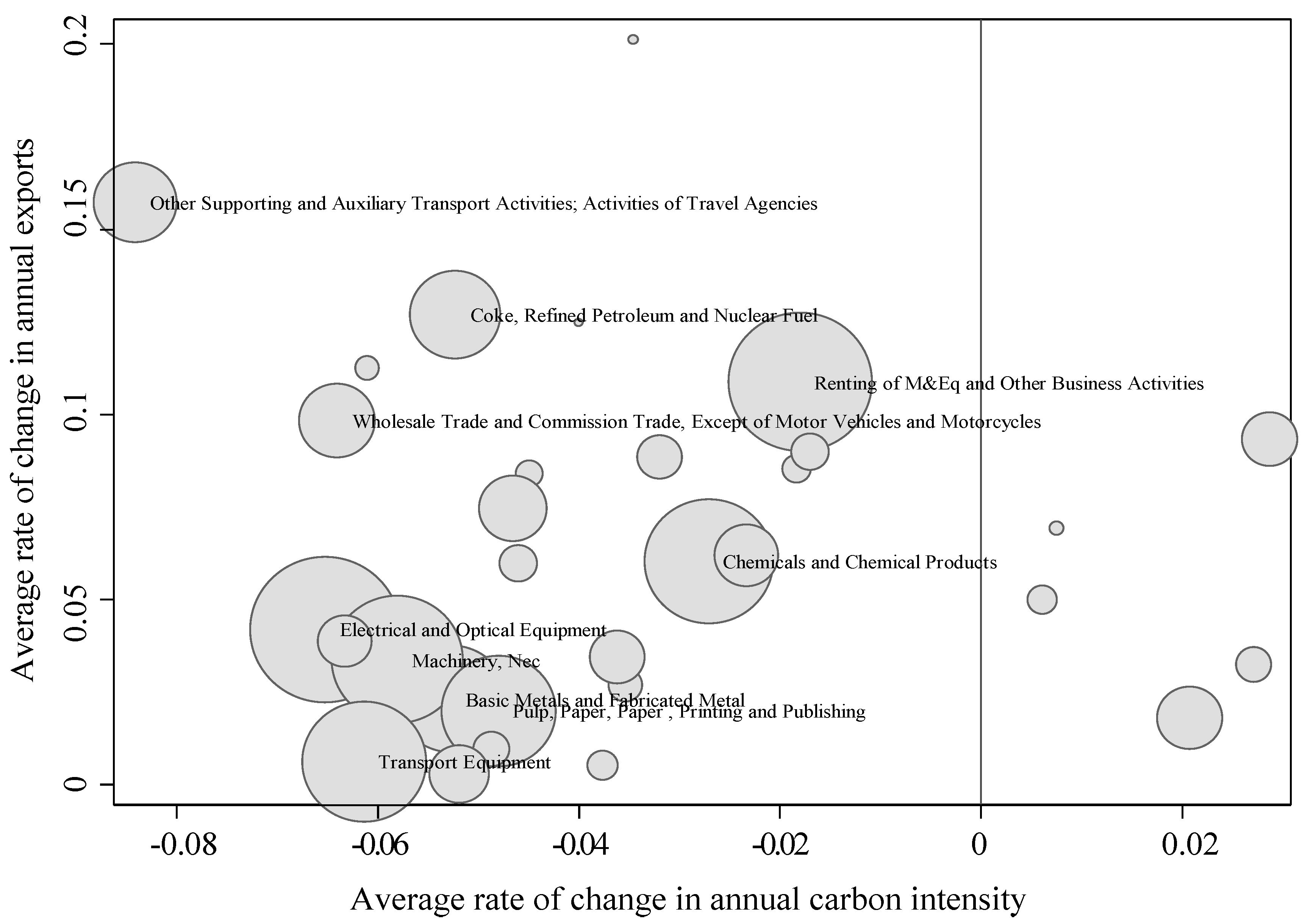 Energies 13 03613 g008 Energies 13 03613 g008