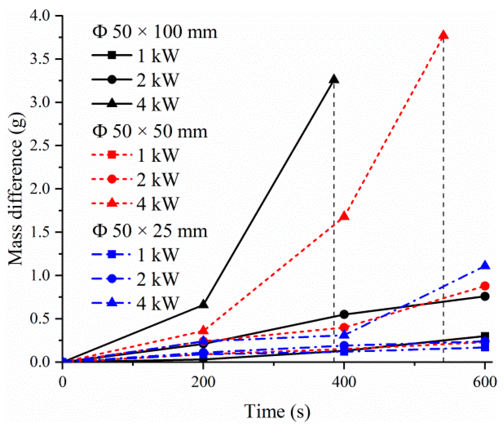 Energies 13 03614 g003 Energies 13 03614 g003