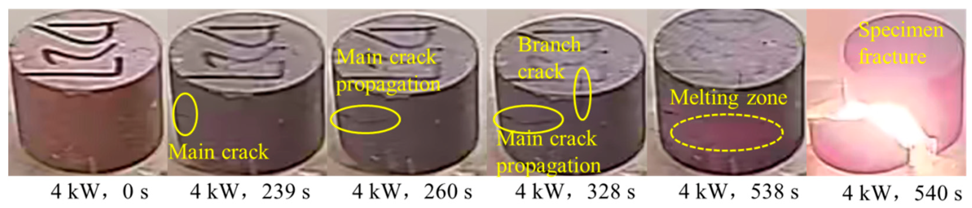 Energies 13 03614 g007 Energies 13 03614 g007