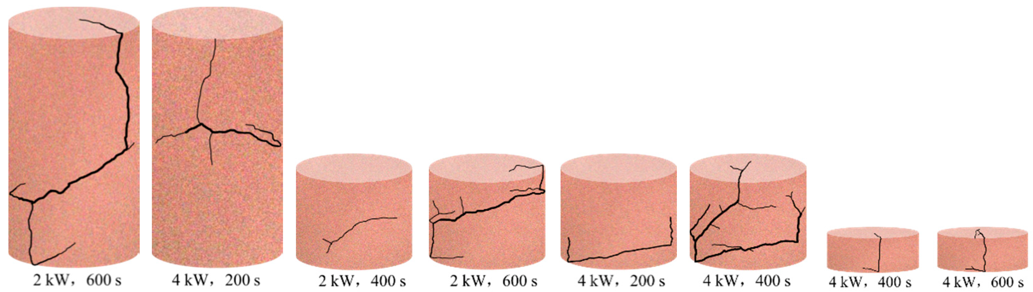 Energies 13 03614 g008 Energies 13 03614 g008