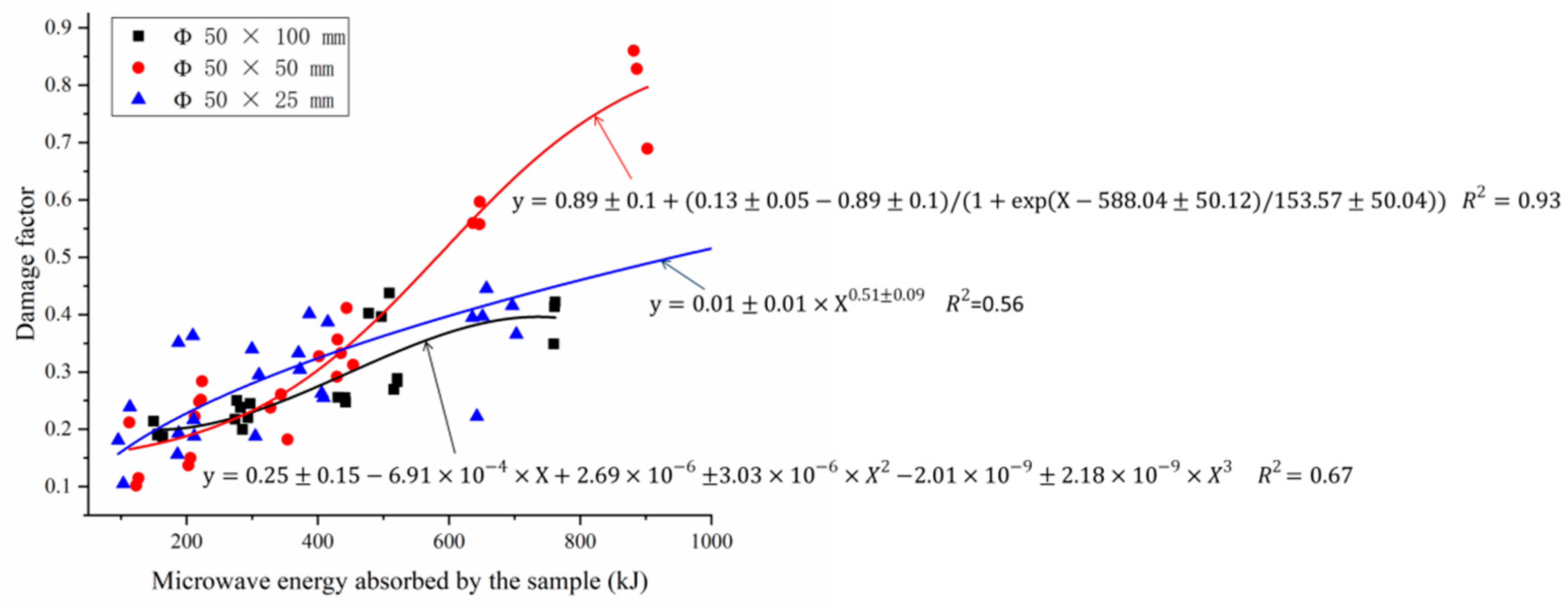 Energies 13 03614 g014 Energies 13 03614 g014