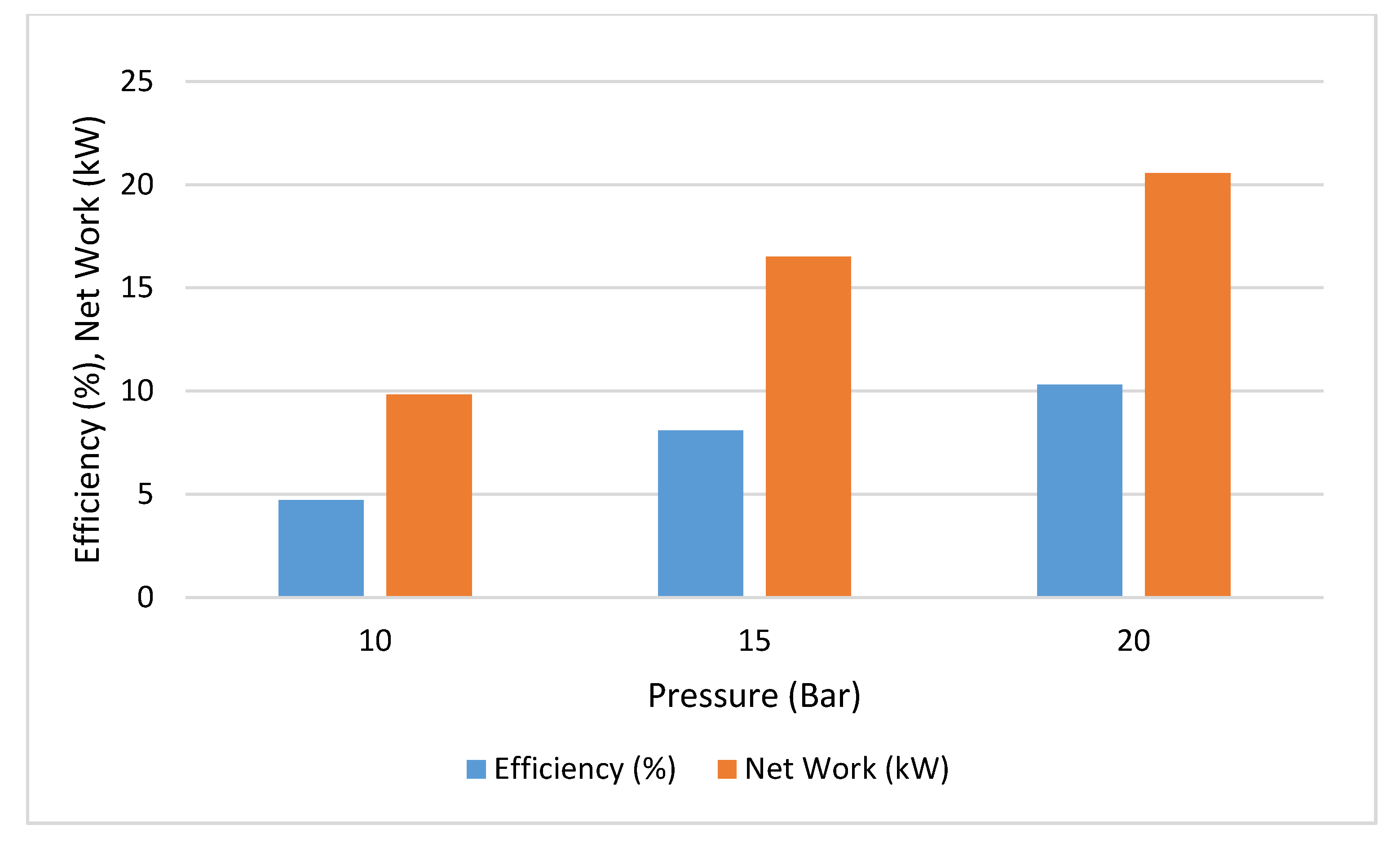 Energies 13 03615 g003 Energies 13 03615 g003