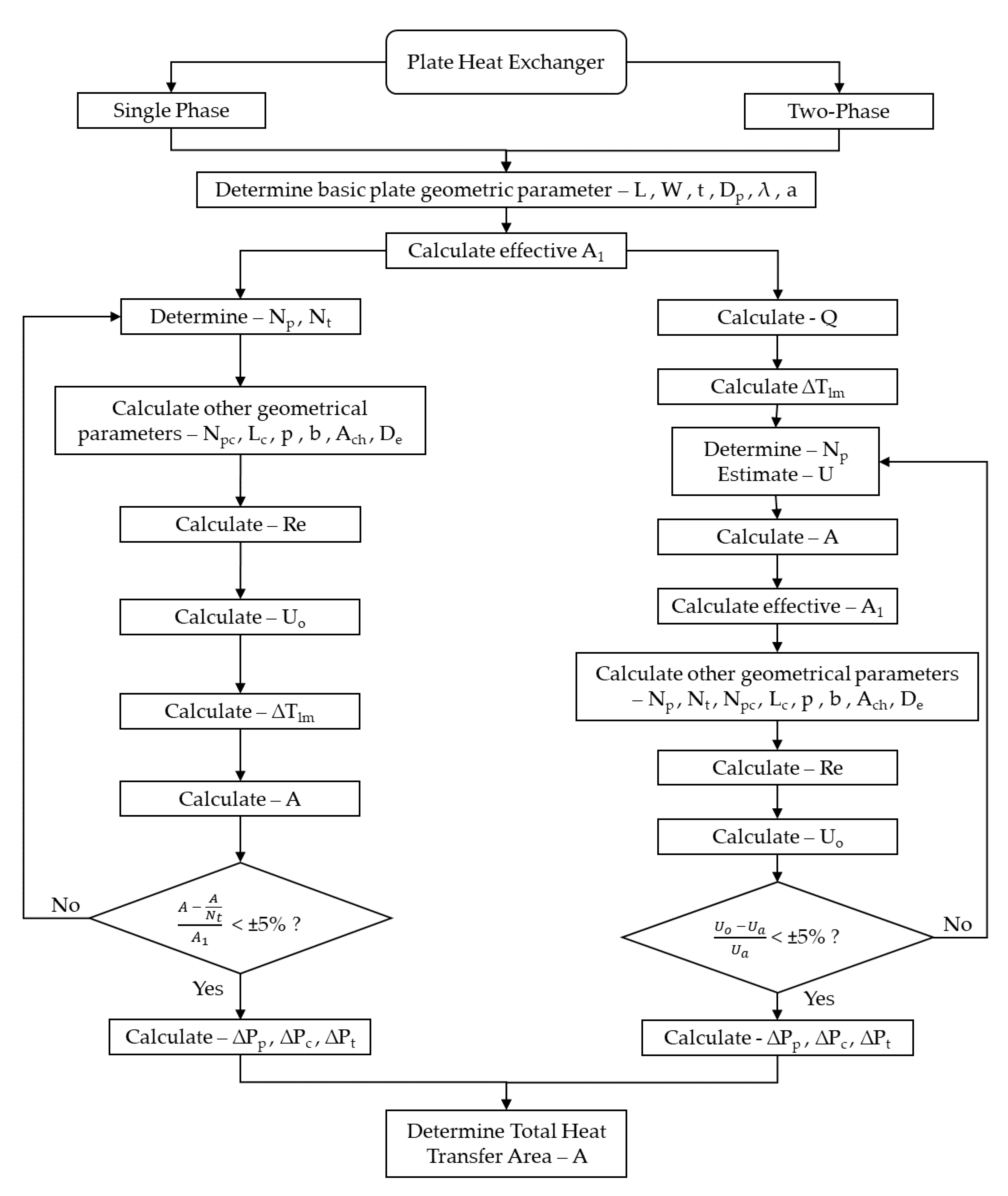 Energies 13 03615 g004 Energies 13 03615 g004