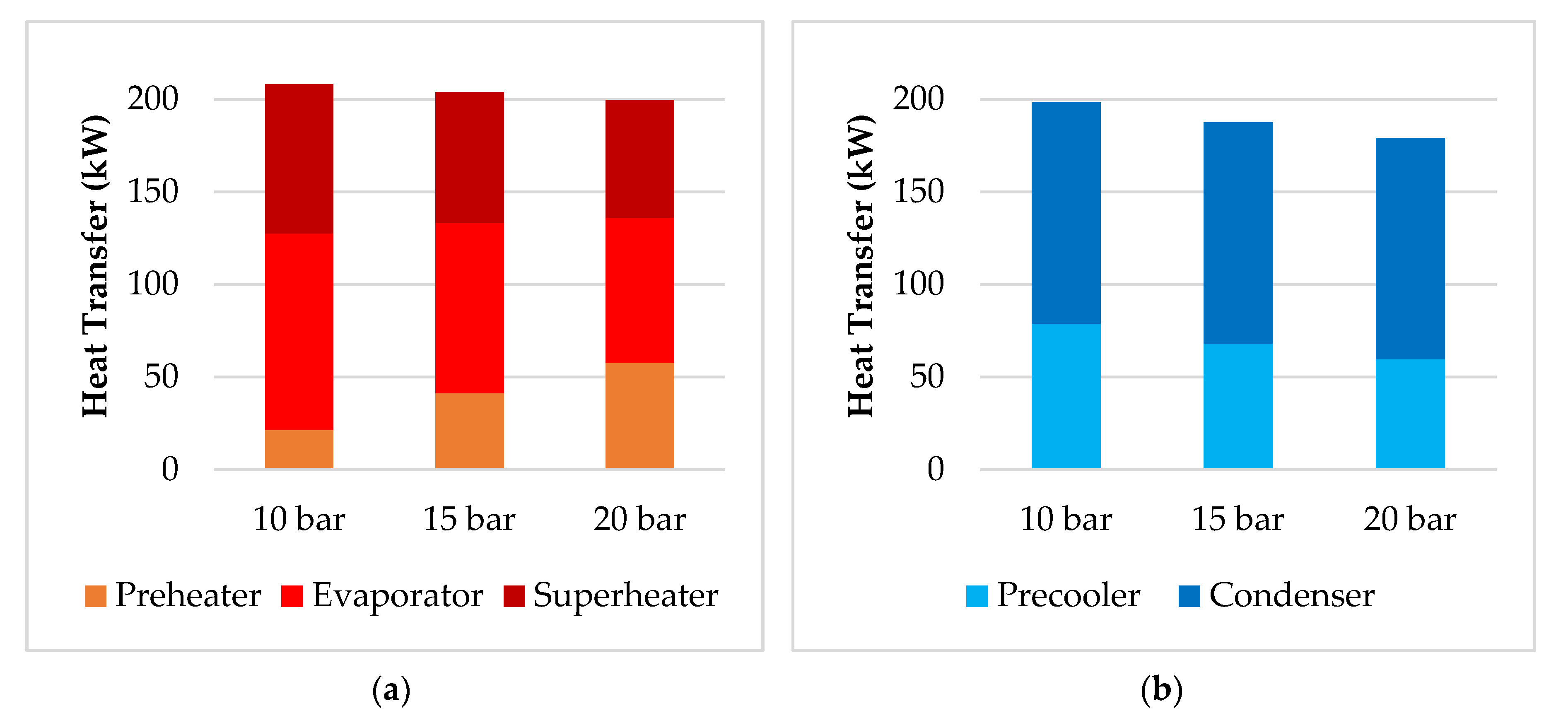 Energies 13 03615 g006 Energies 13 03615 g006