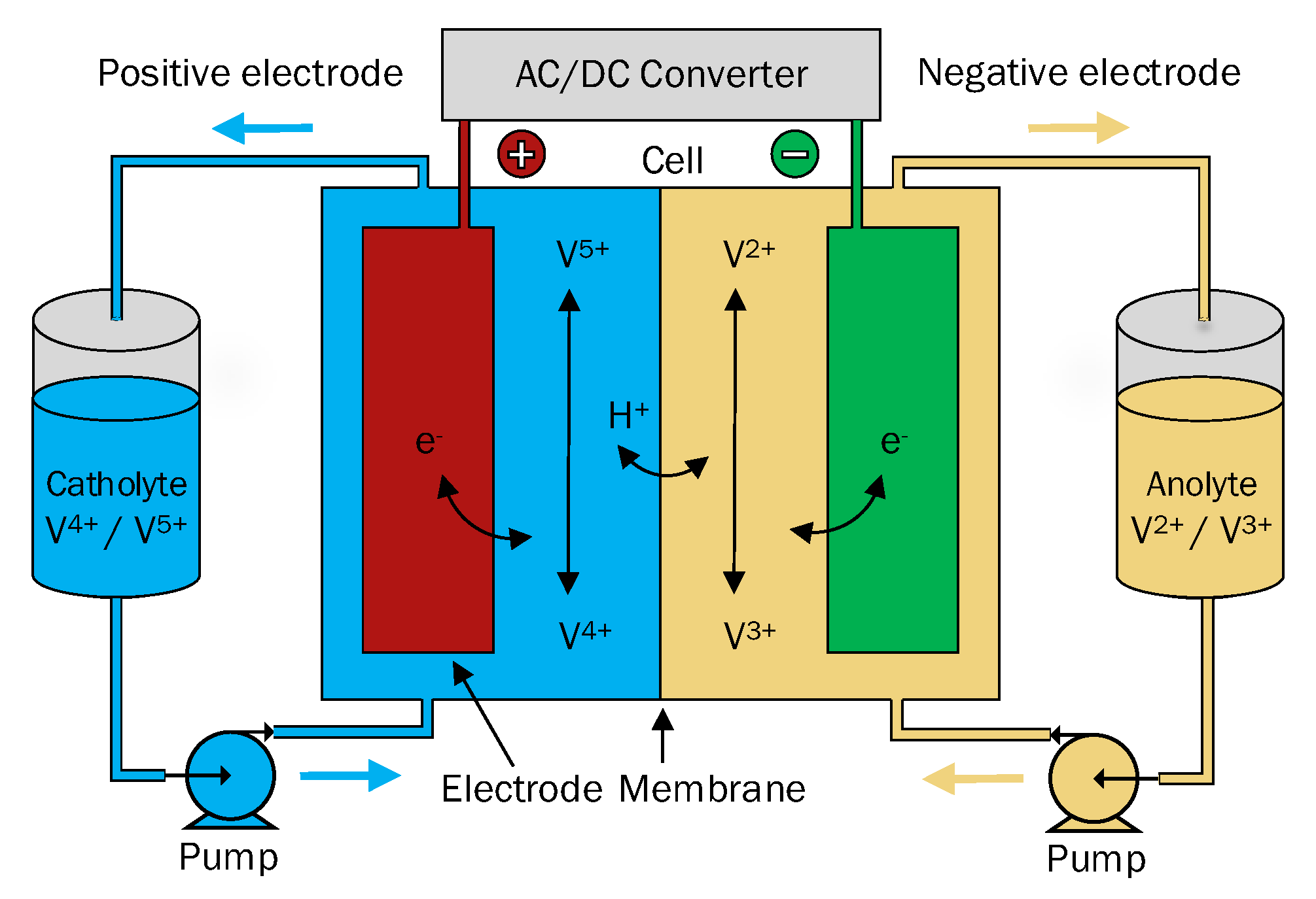 Energies 13 03616 g003 Energies 13 03616 g003