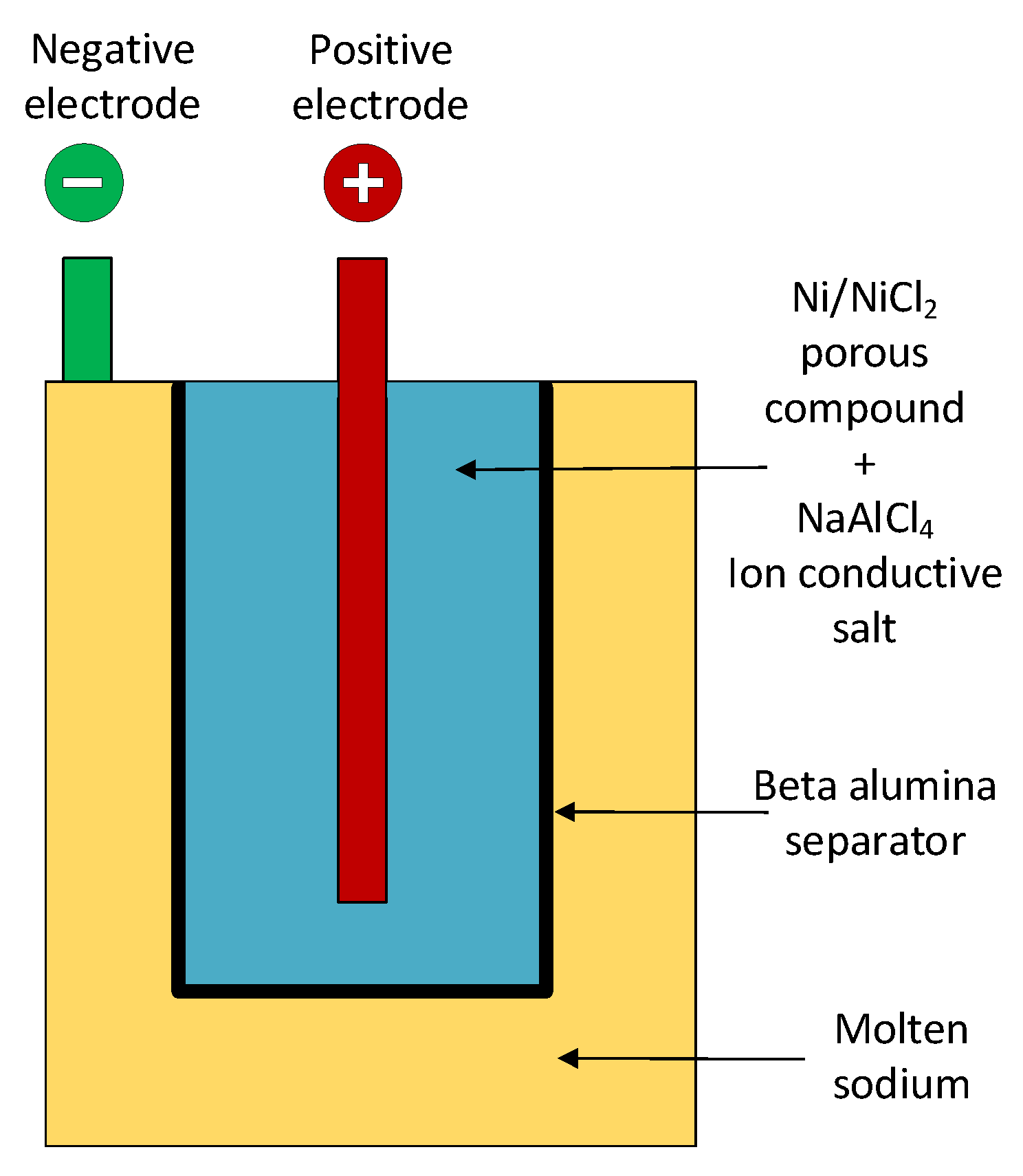 Energies 13 03616 g004 Energies 13 03616 g004