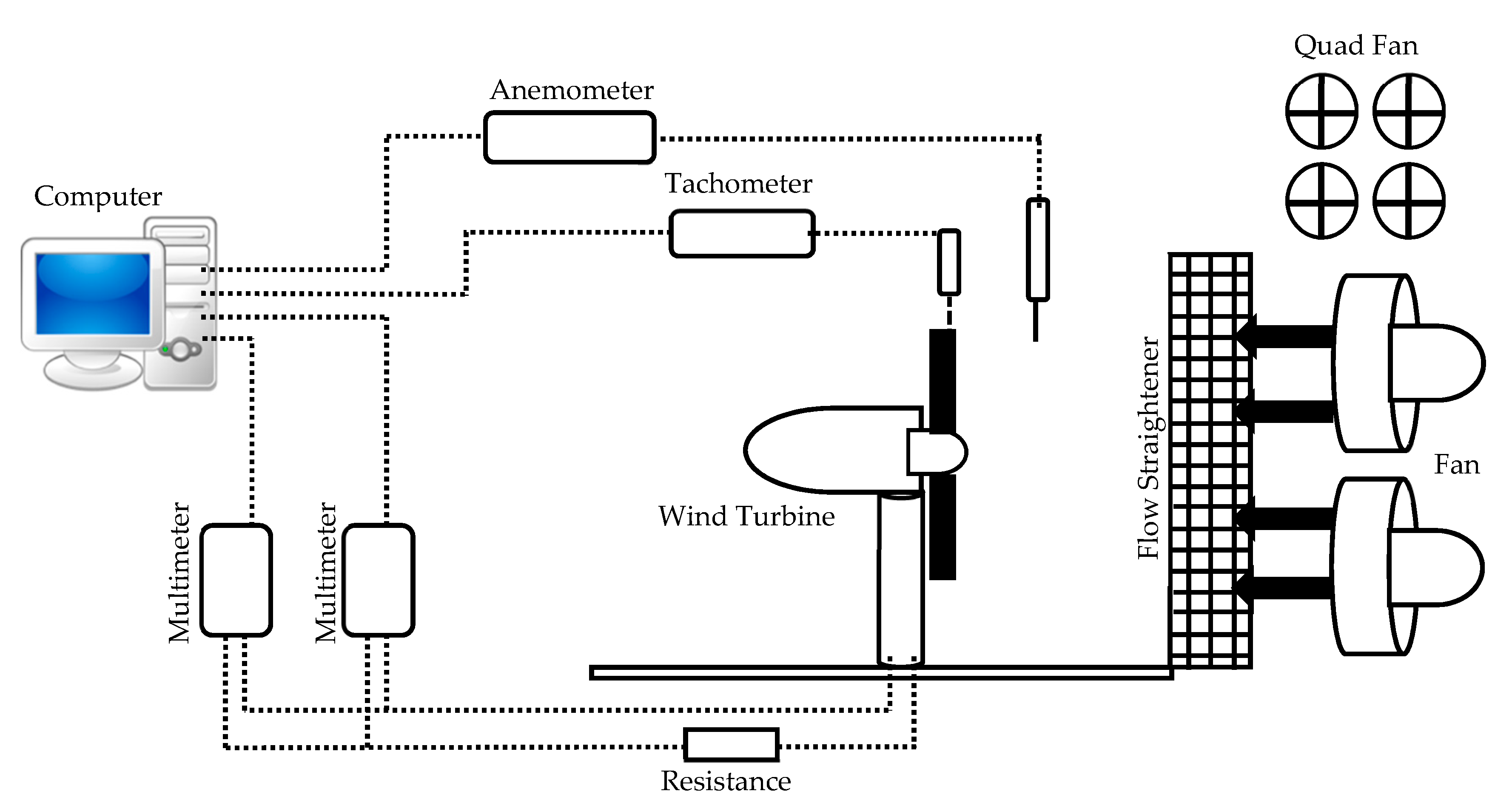 Energies 13 03618 g004