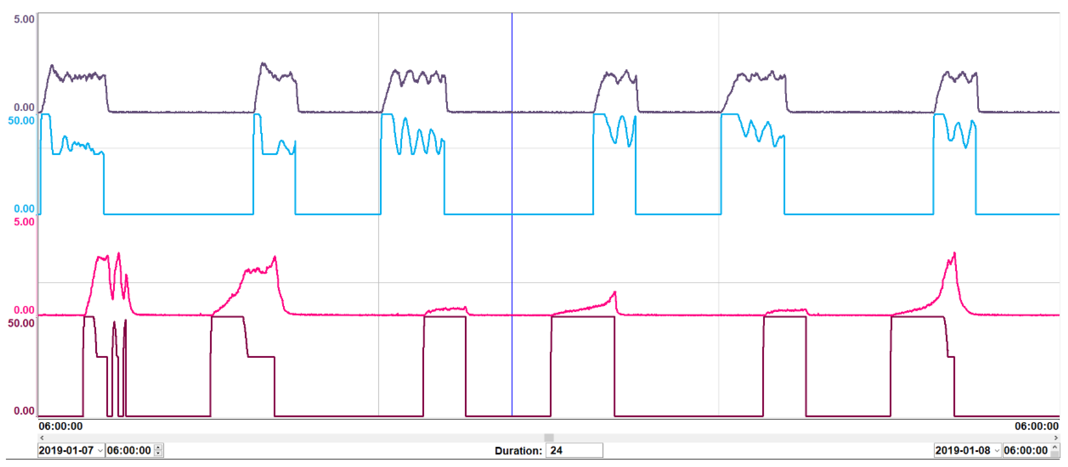 Energies 13 03619 g003