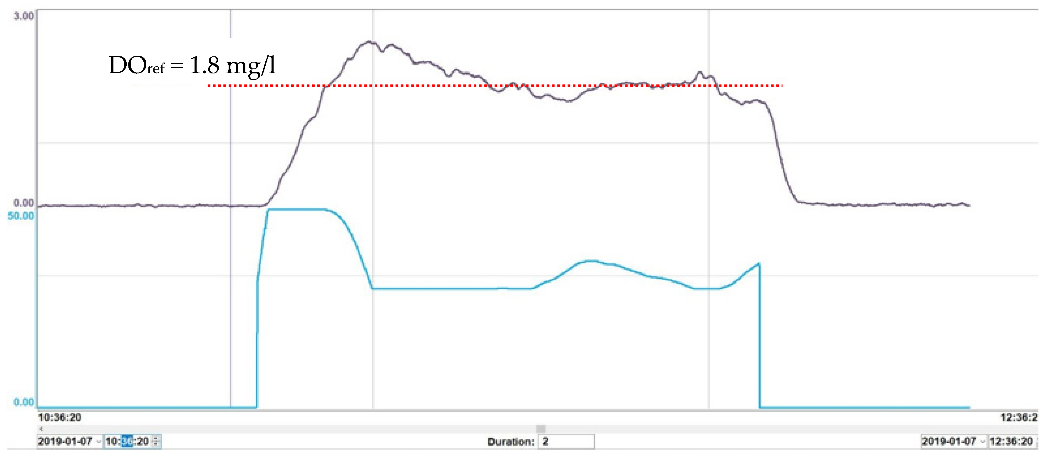 Energies 13 03619 g004