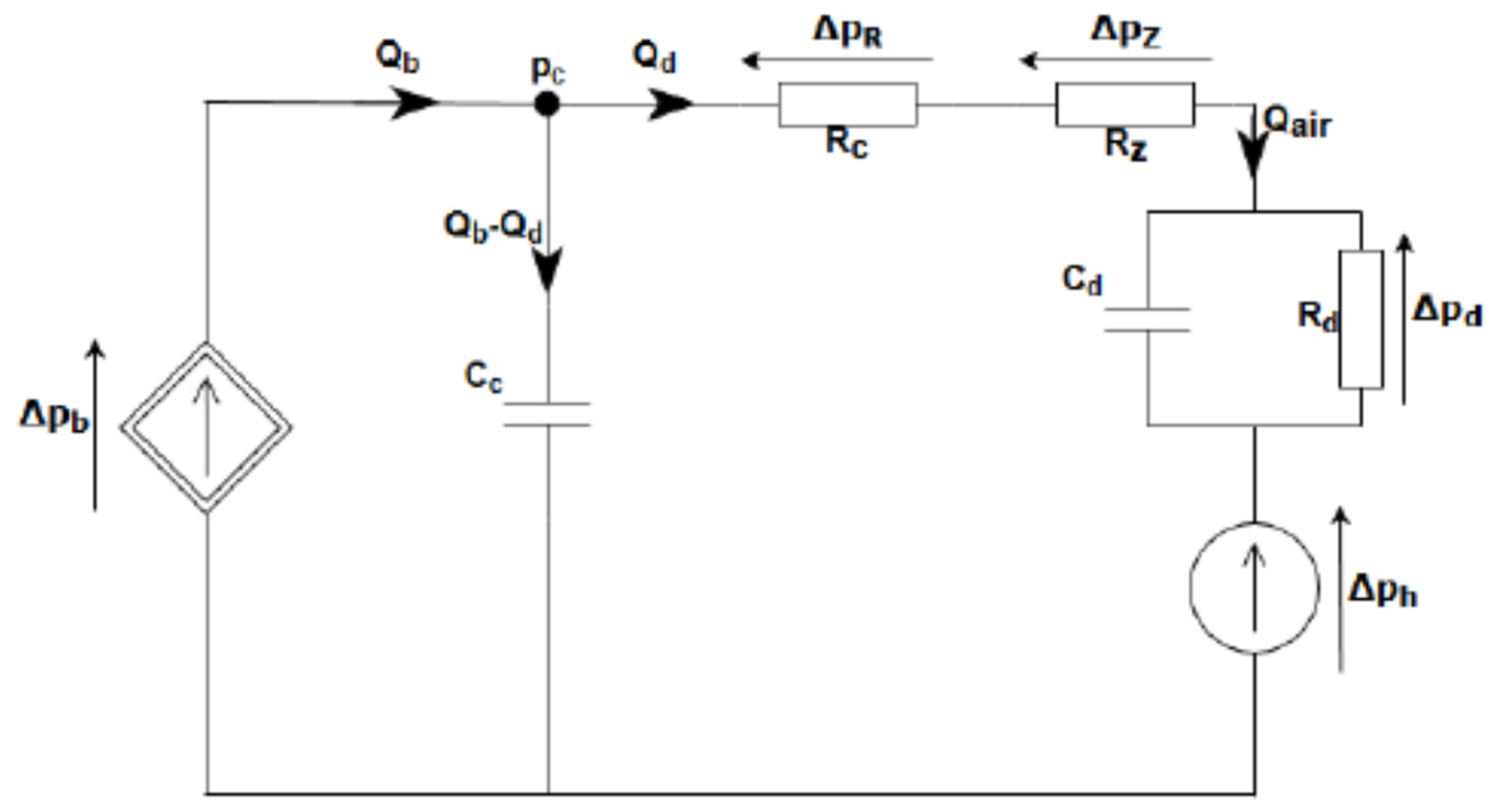Energies 13 03619 g005