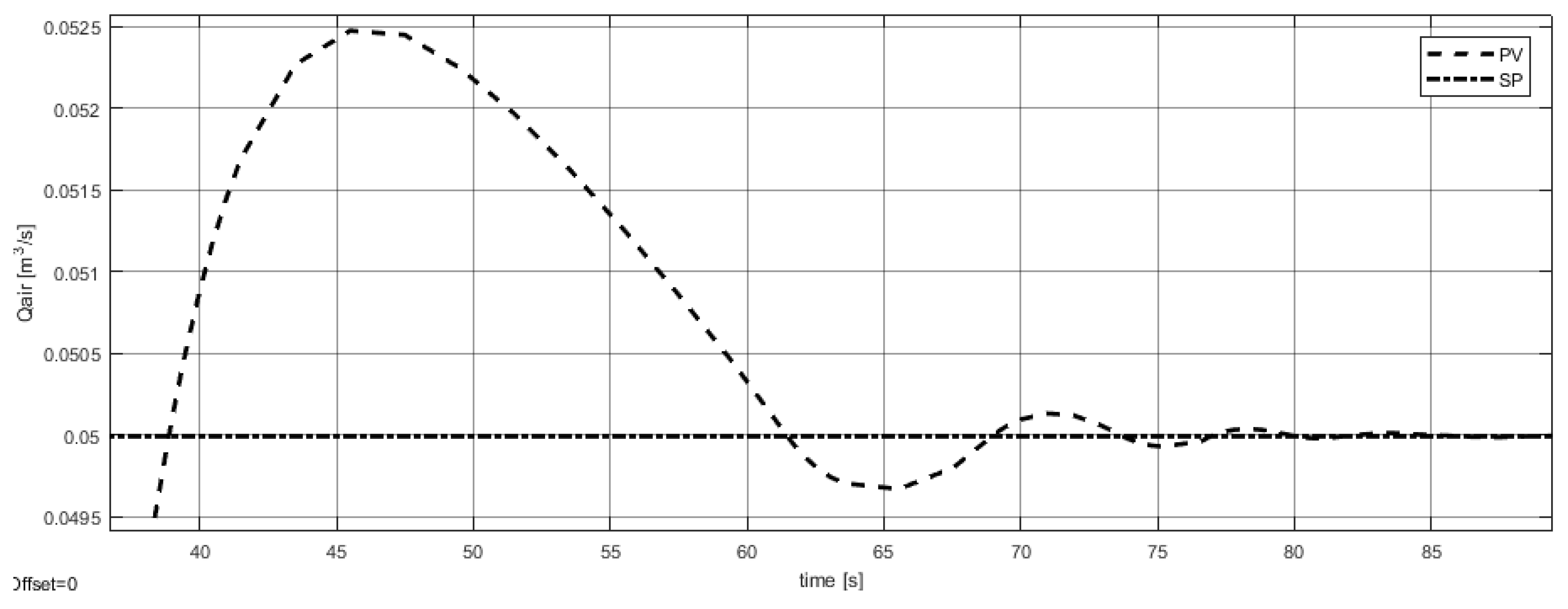 Energies 13 03619 g007