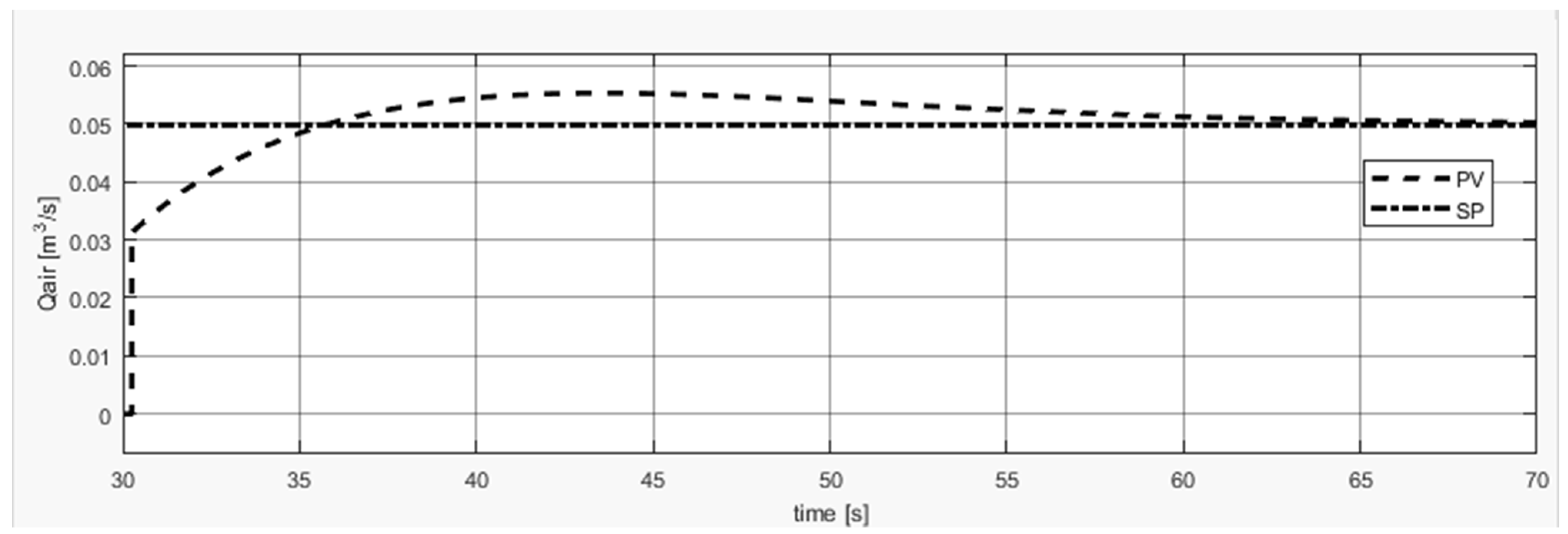 Energies 13 03619 g008