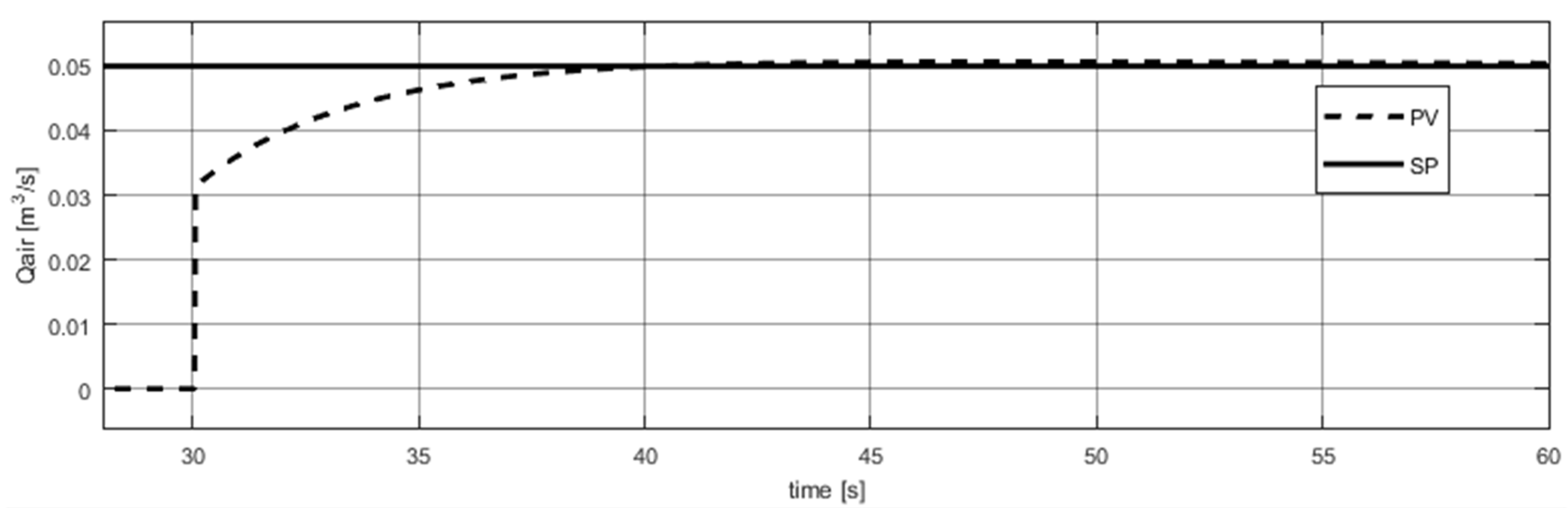 Energies 13 03619 g011