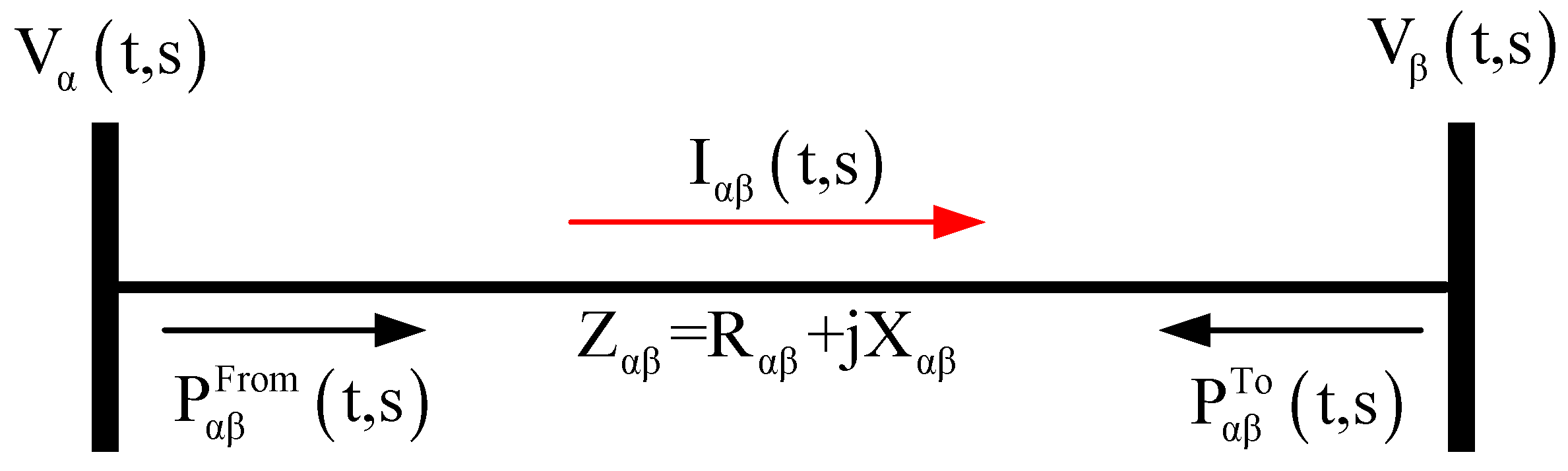 Energies 13 03621 g002 Energies 13 03621 g002