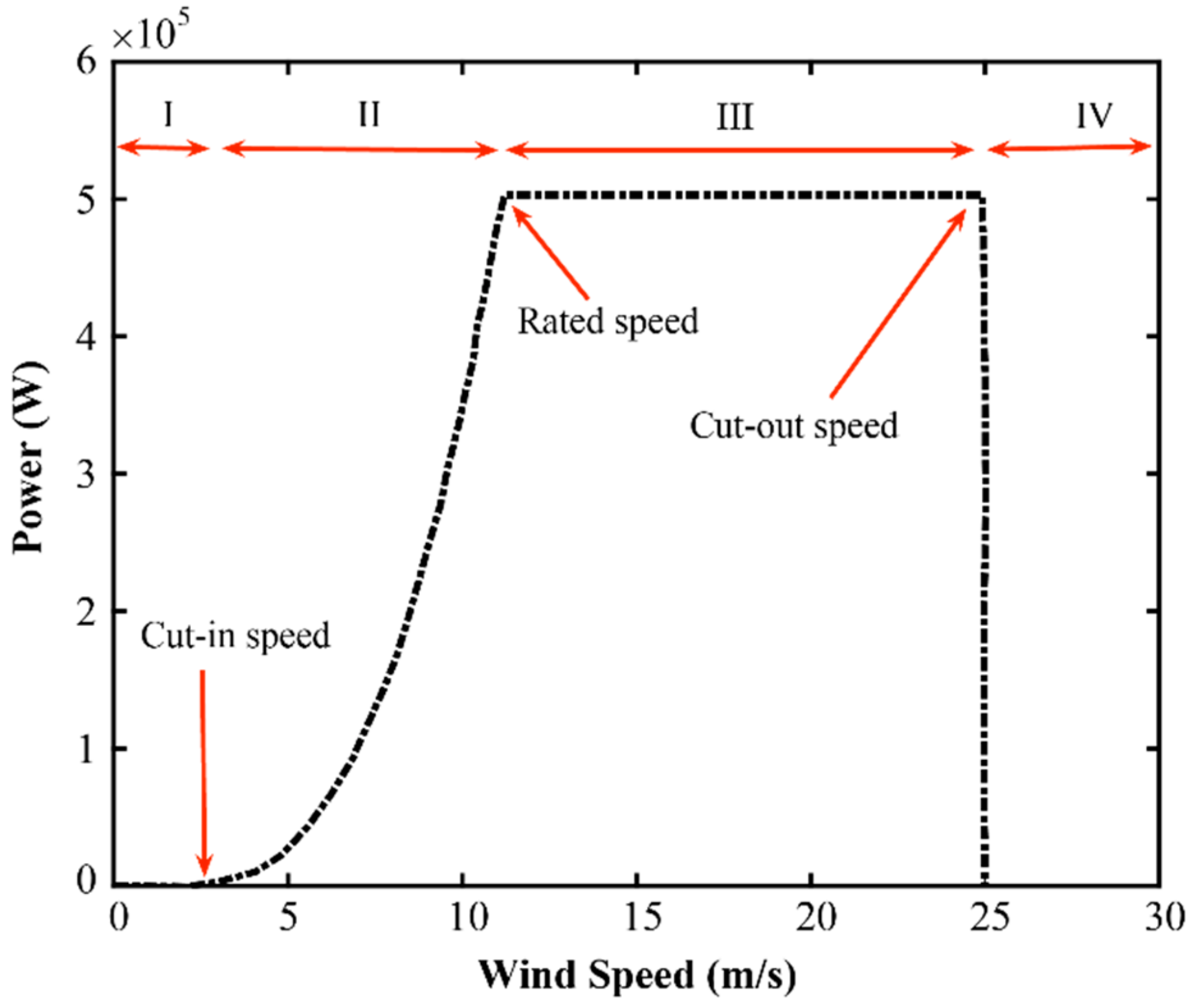 Energies 13 03622 g004