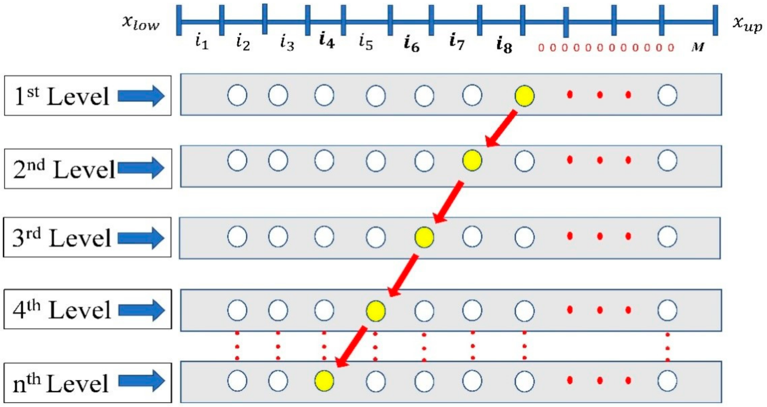 Energies 13 03622 g006