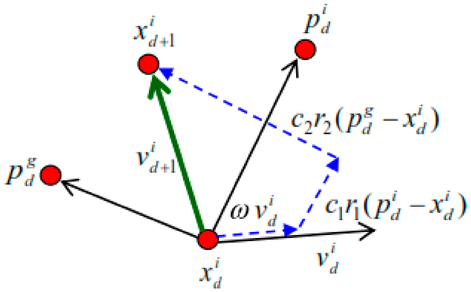 Energies 13 03622 g008