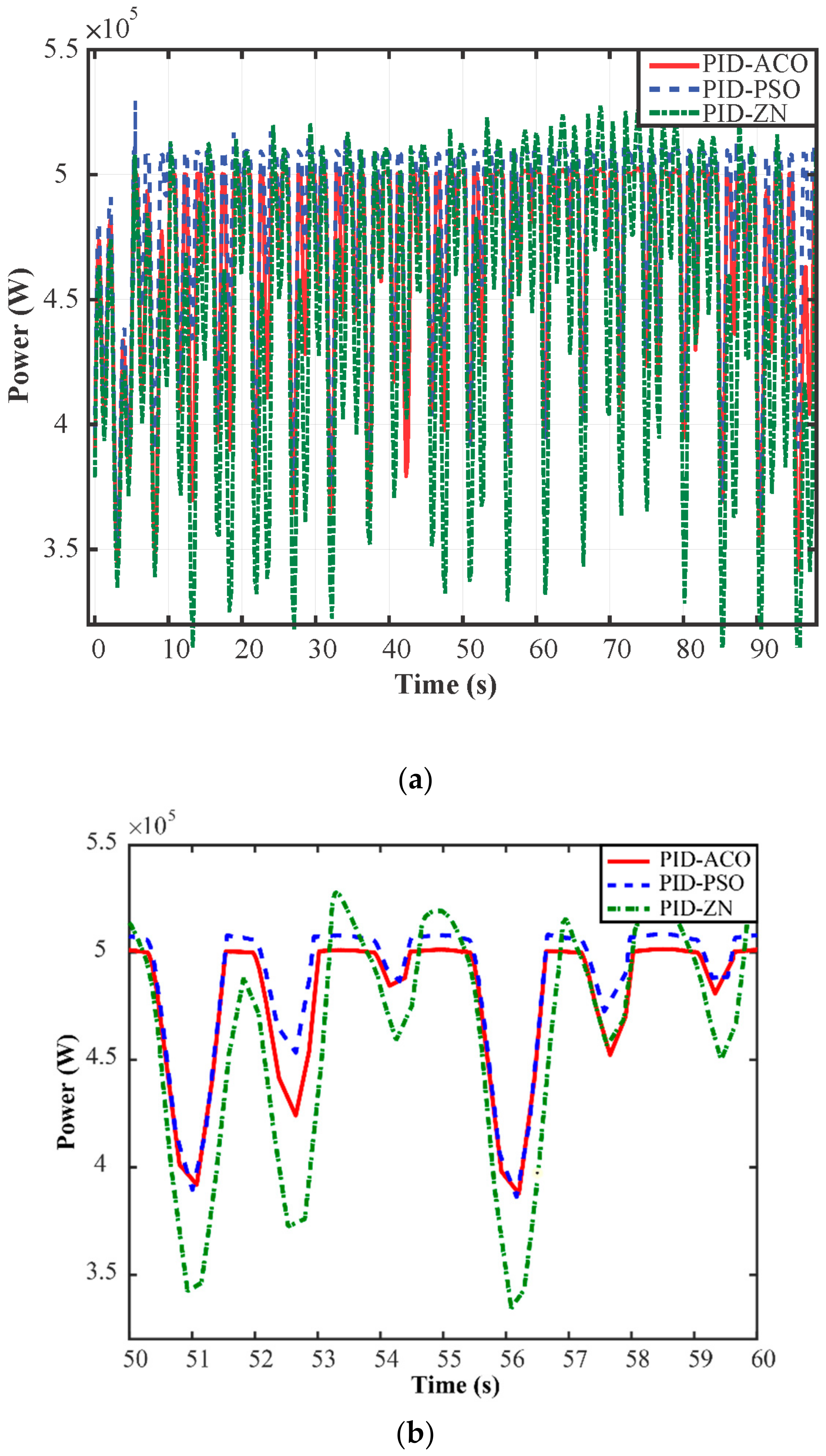 Energies 13 03622 g014