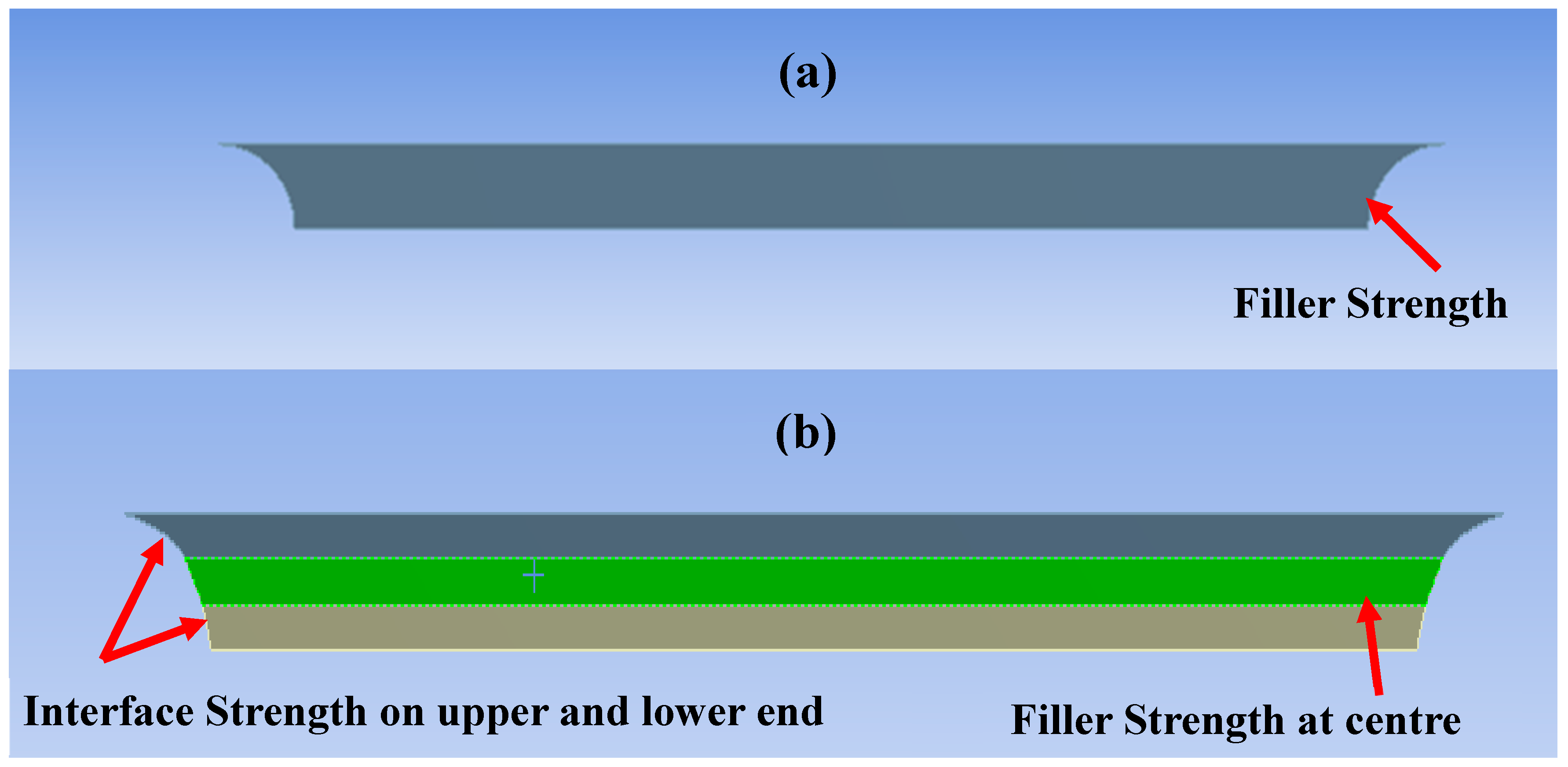 Energies 13 03624 g003 Energies 13 03624 g003