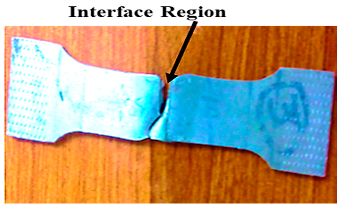 Energies 13 03624 g004 Energies 13 03624 g004