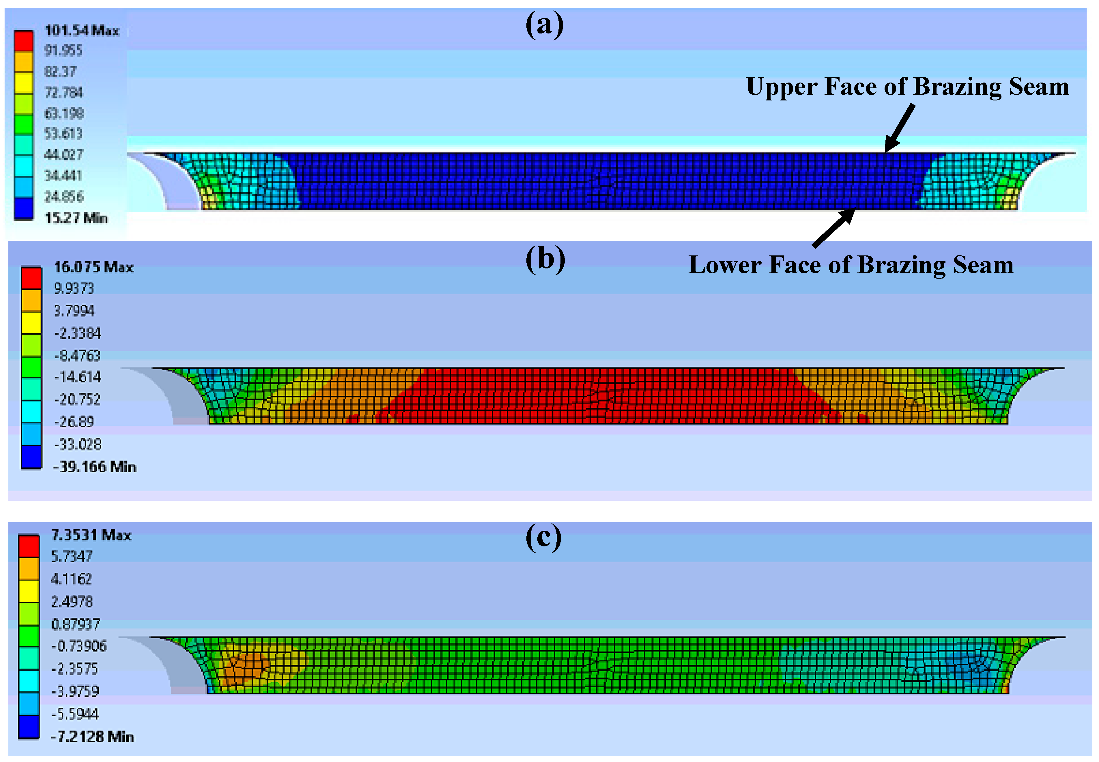 Energies 13 03624 g005 Energies 13 03624 g005
