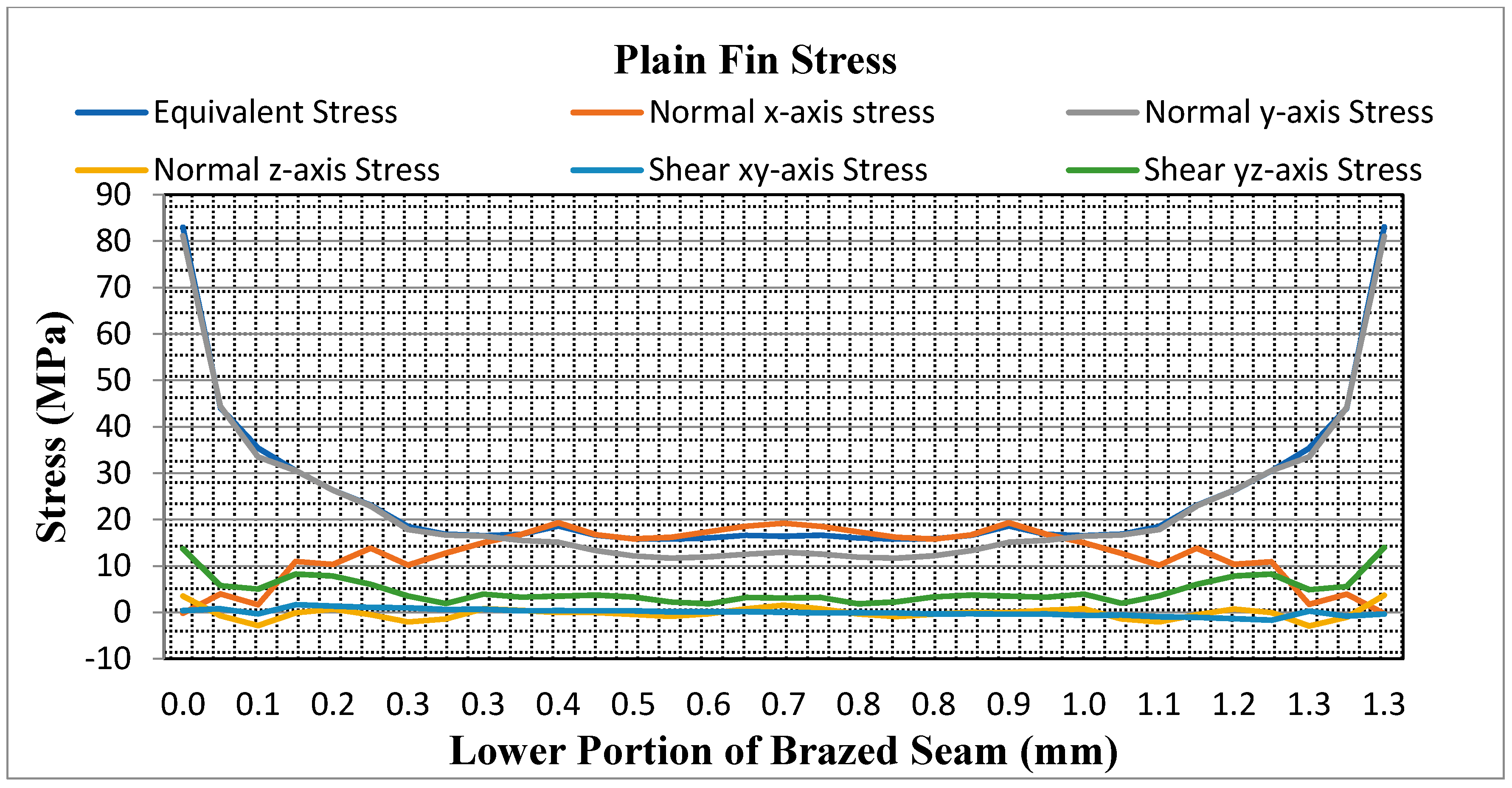 Energies 13 03624 g008 Energies 13 03624 g008