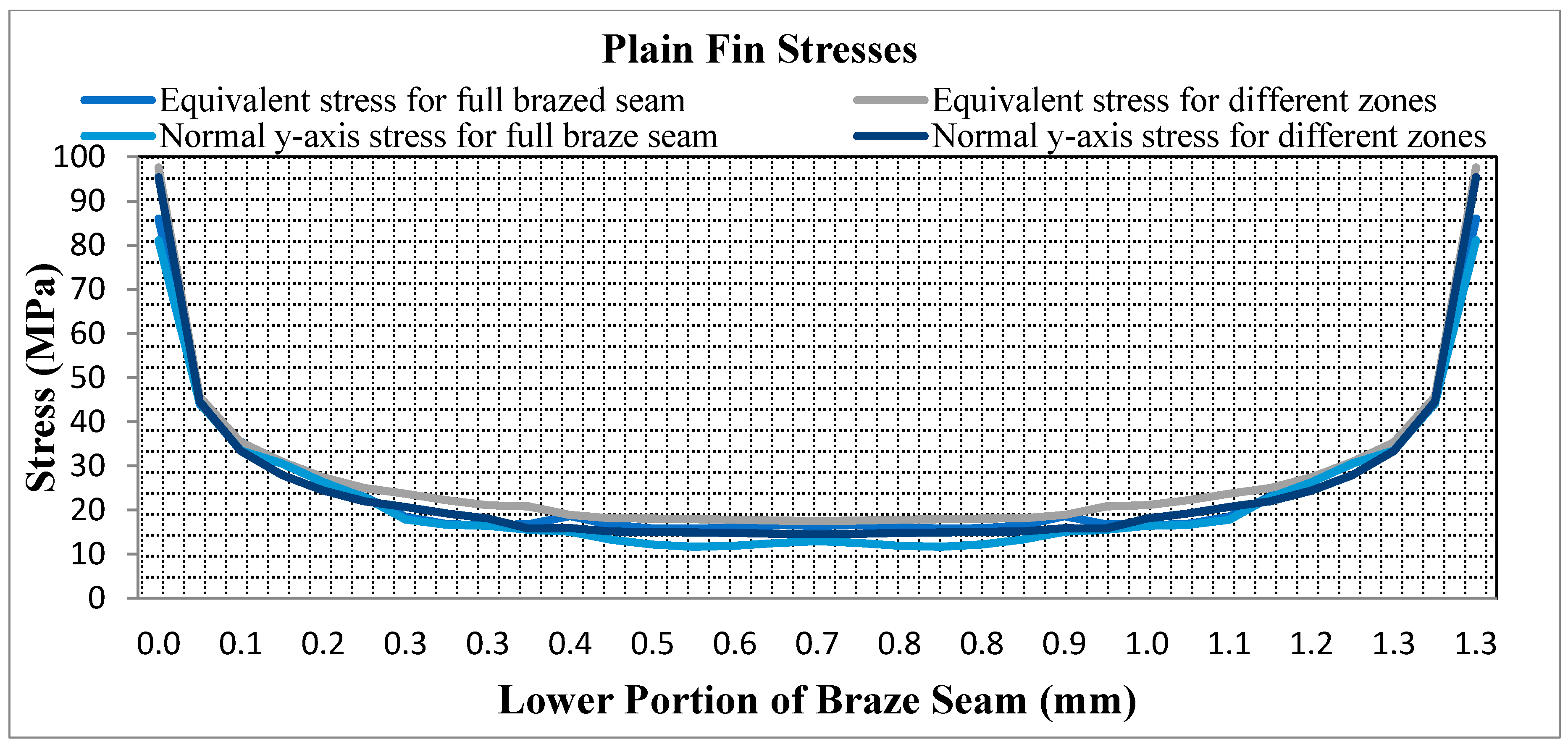 Energies 13 03624 g009 Energies 13 03624 g009
