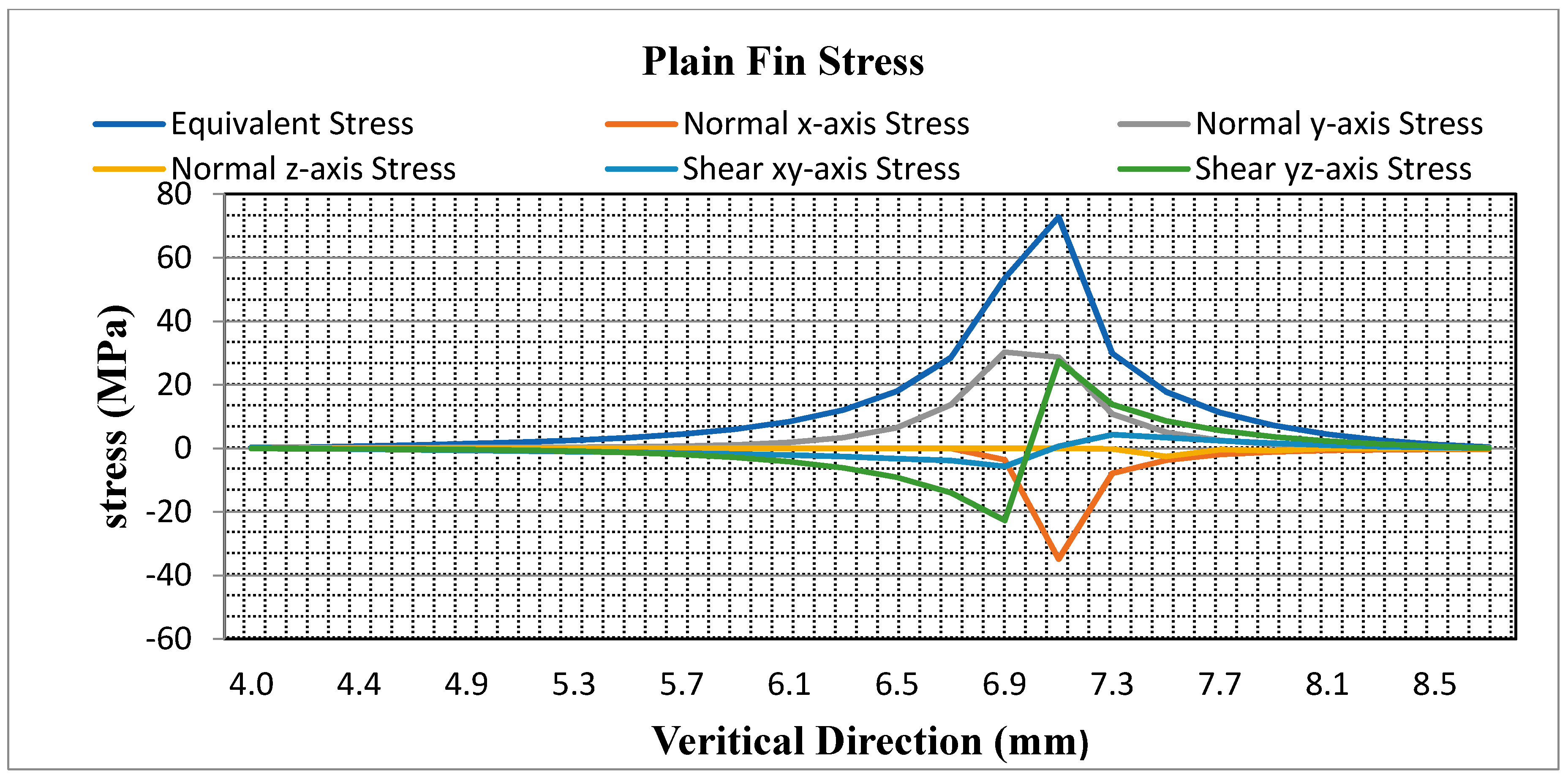 Energies 13 03624 g011 Energies 13 03624 g011