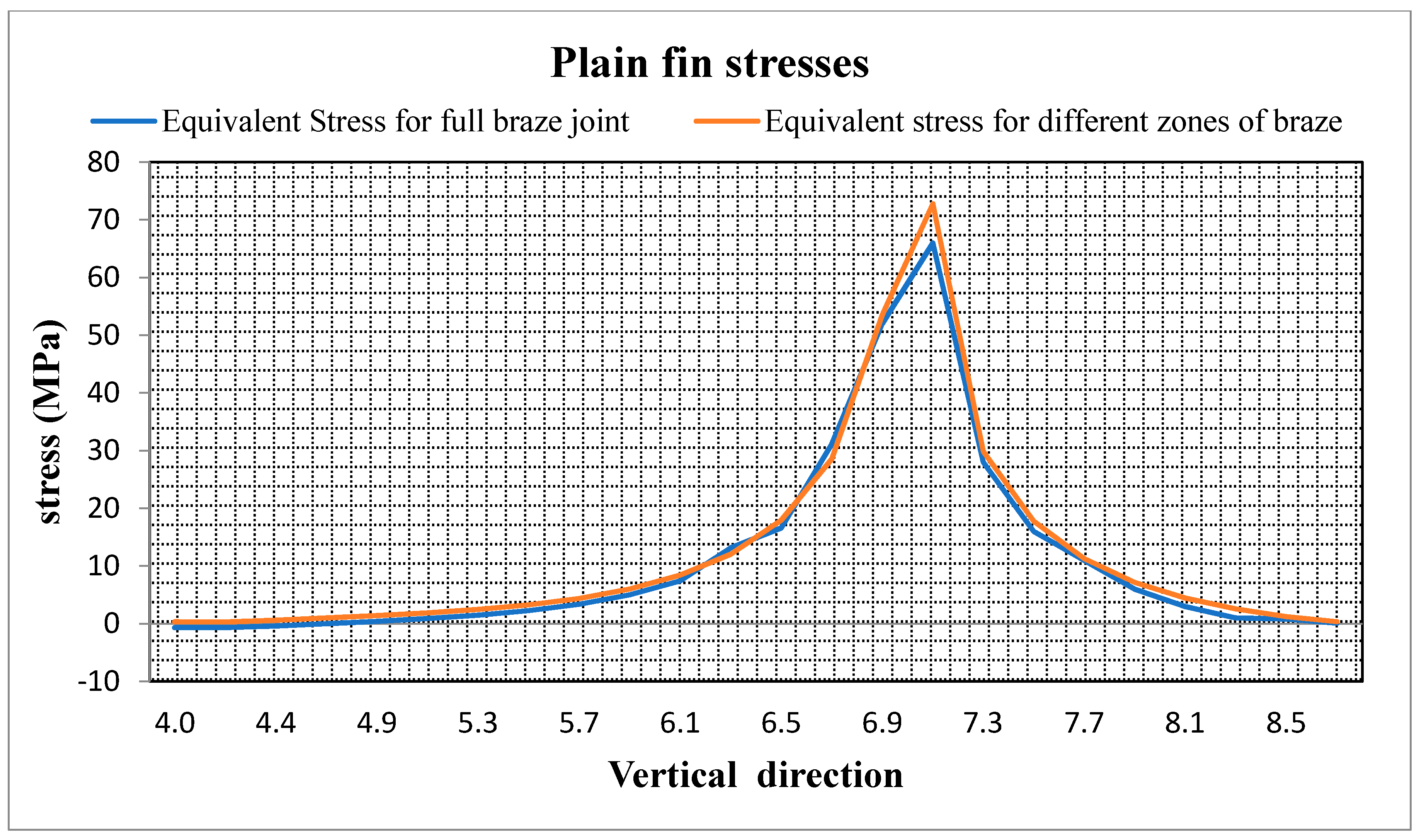 Energies 13 03624 g012 Energies 13 03624 g012