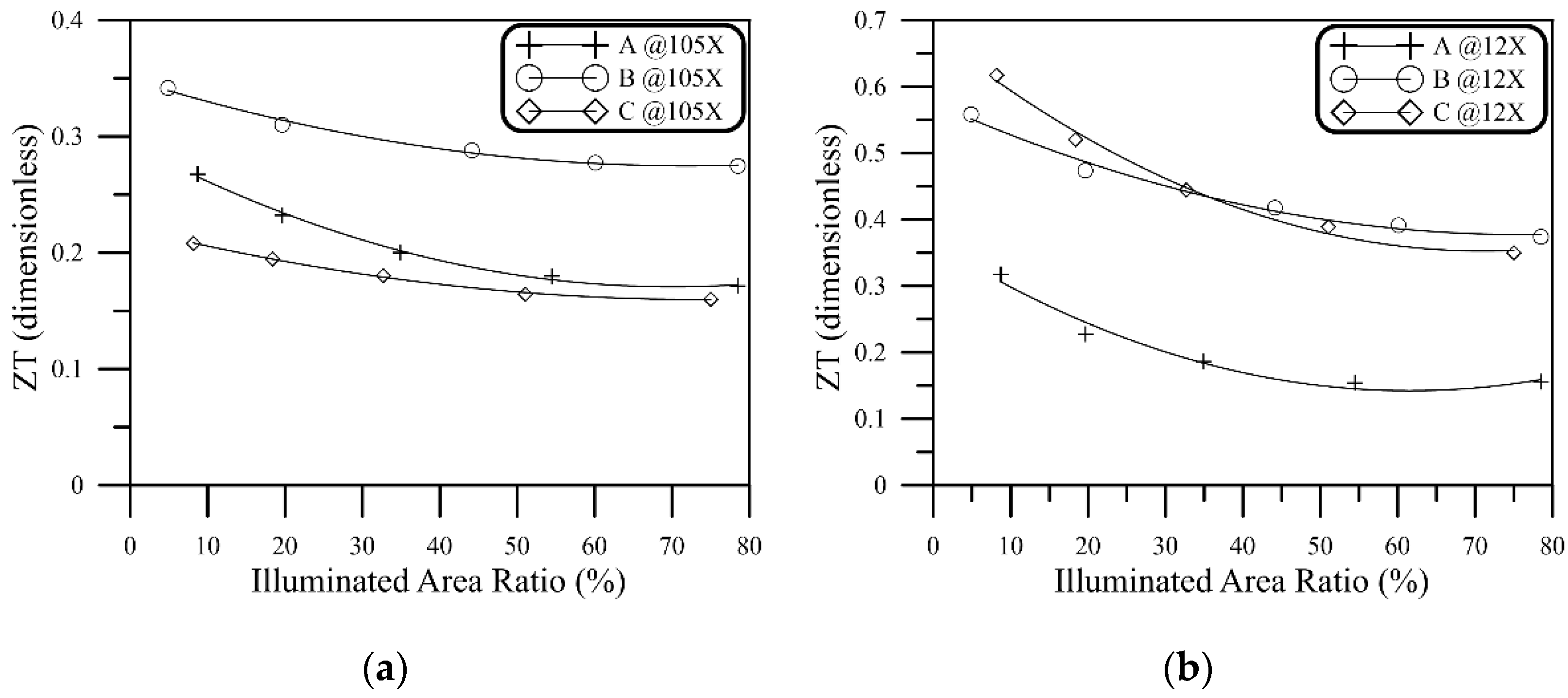 Energies 13 03627 g008