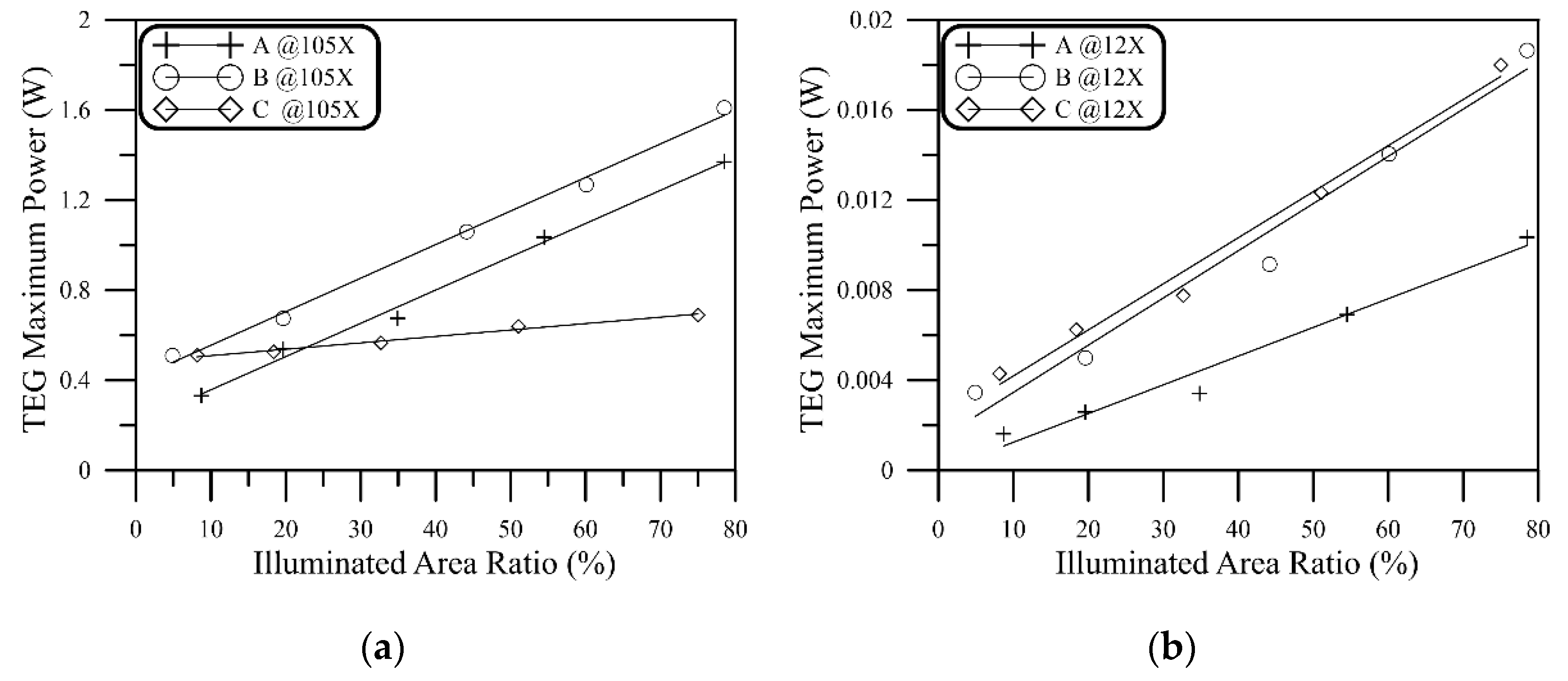 Energies 13 03627 g009