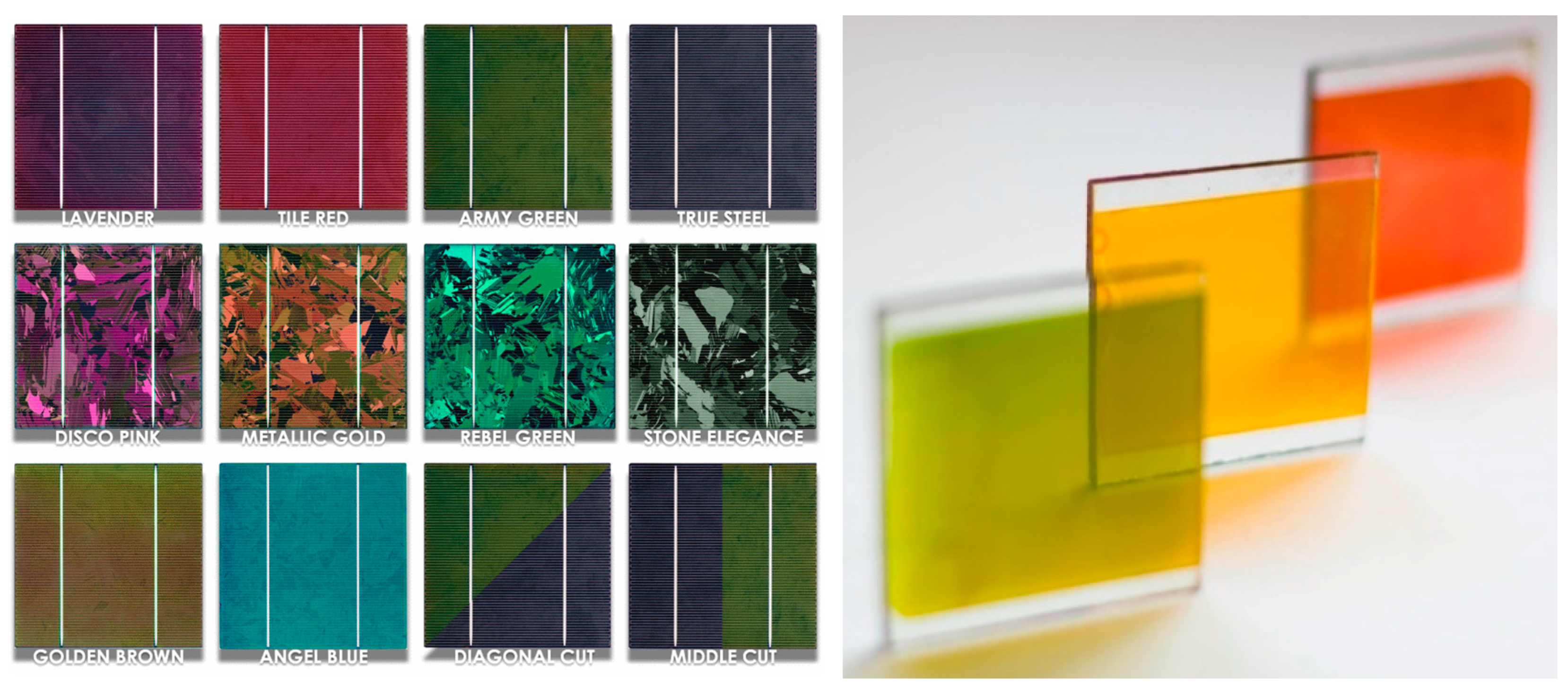 Energies 13 03628 g008 Energies 13 03628 g008