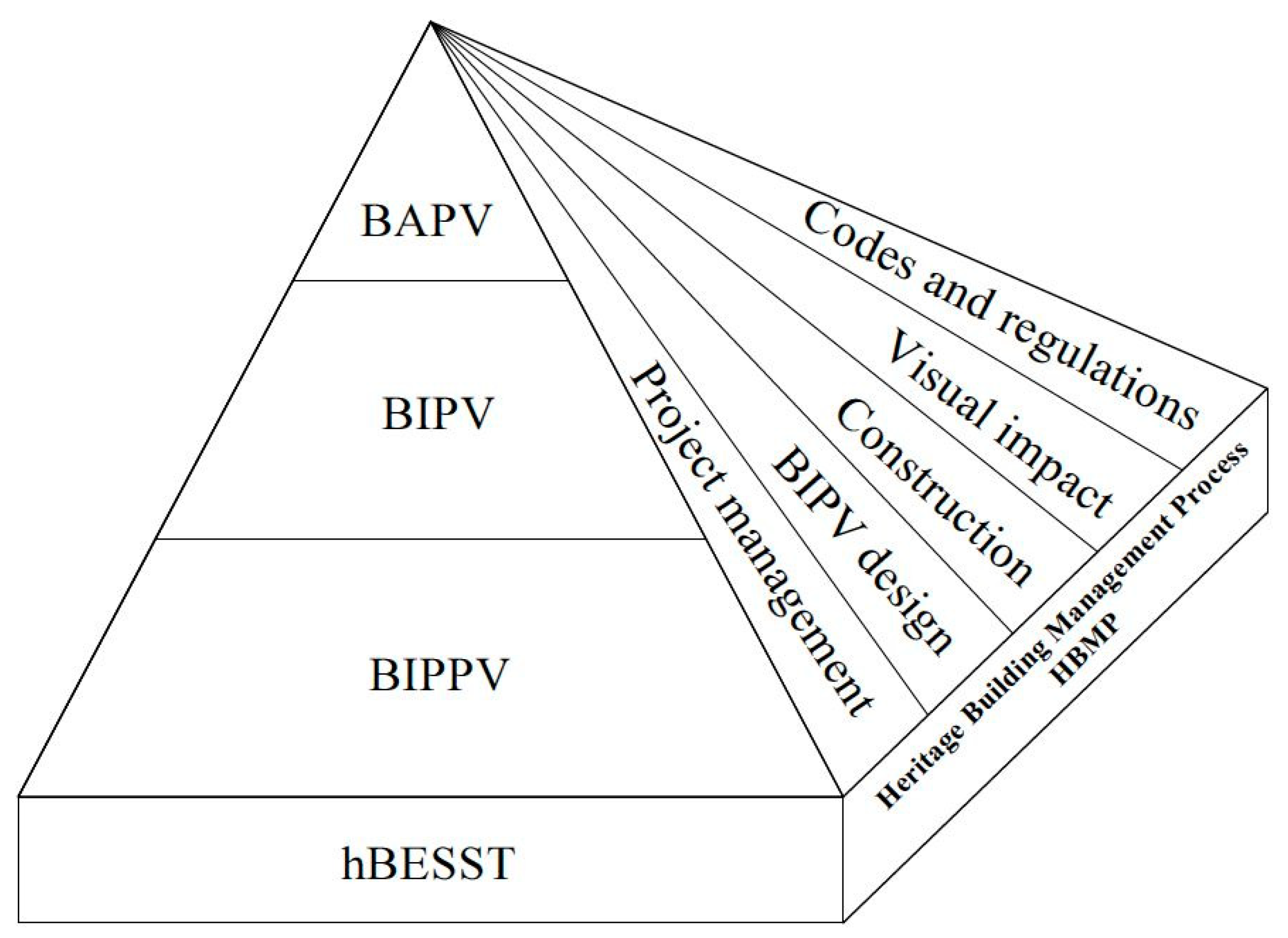 Energies 13 03628 g010 Energies 13 03628 g010