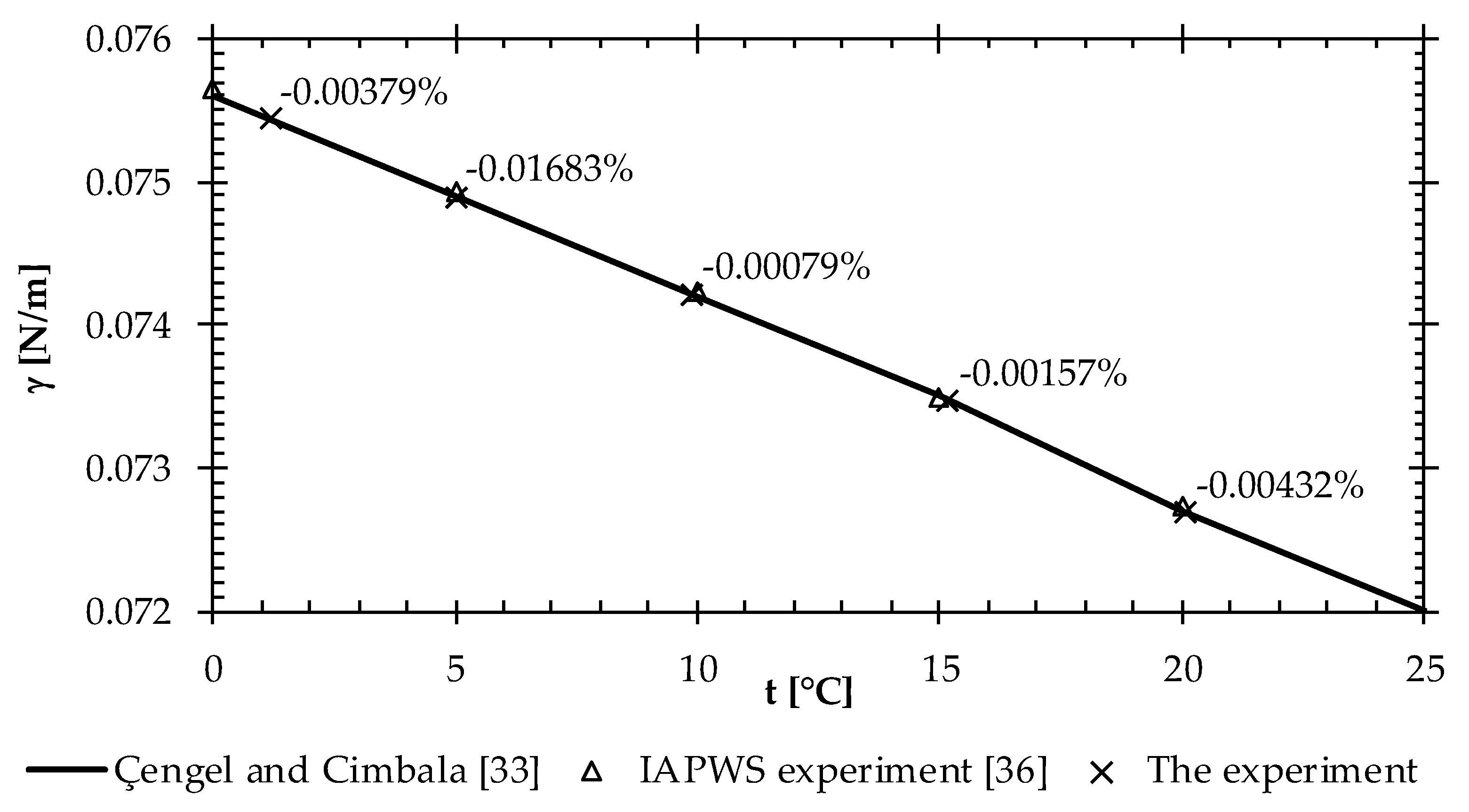 Energies 13 03629 g005 Energies 13 03629 g005